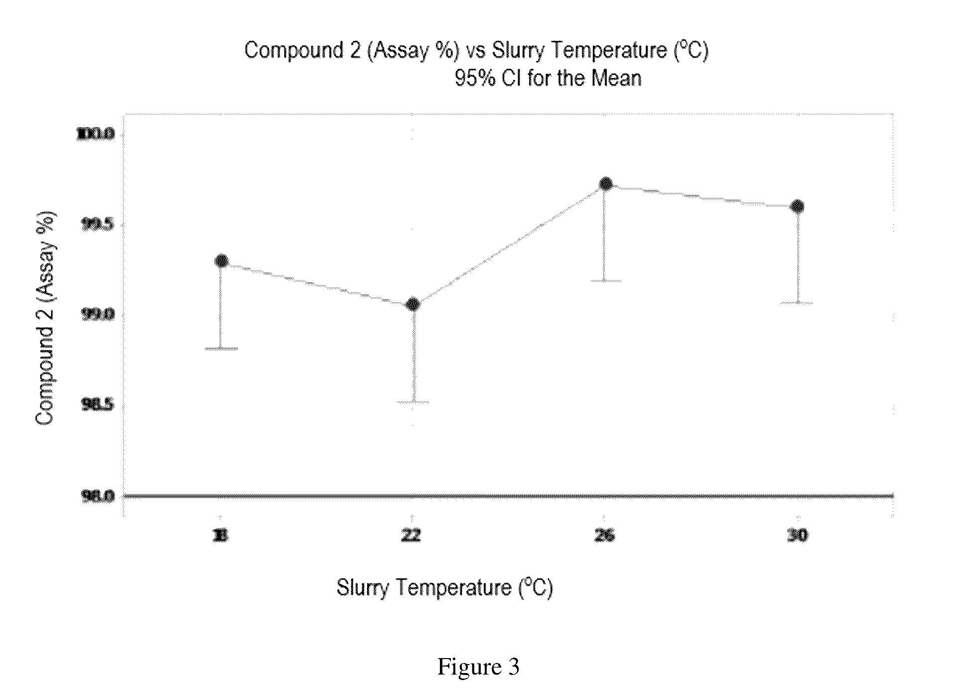 Patent US12377078 Figure 3 – Viral inhibitors, the synthesis thereof, and intermediates thereto