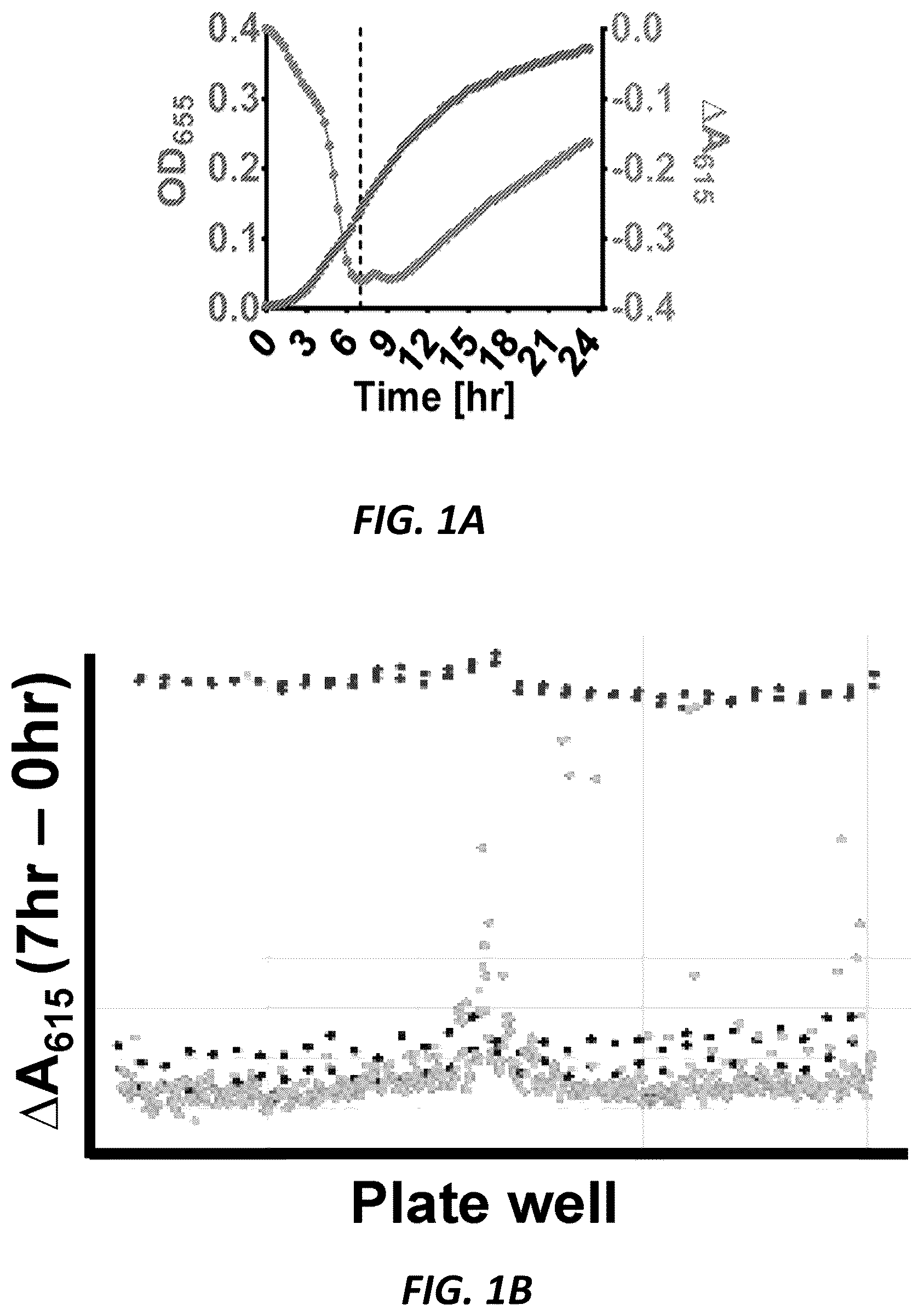 Patent US12377079 Figure 1 – Antibacterial compounds and uses thereof