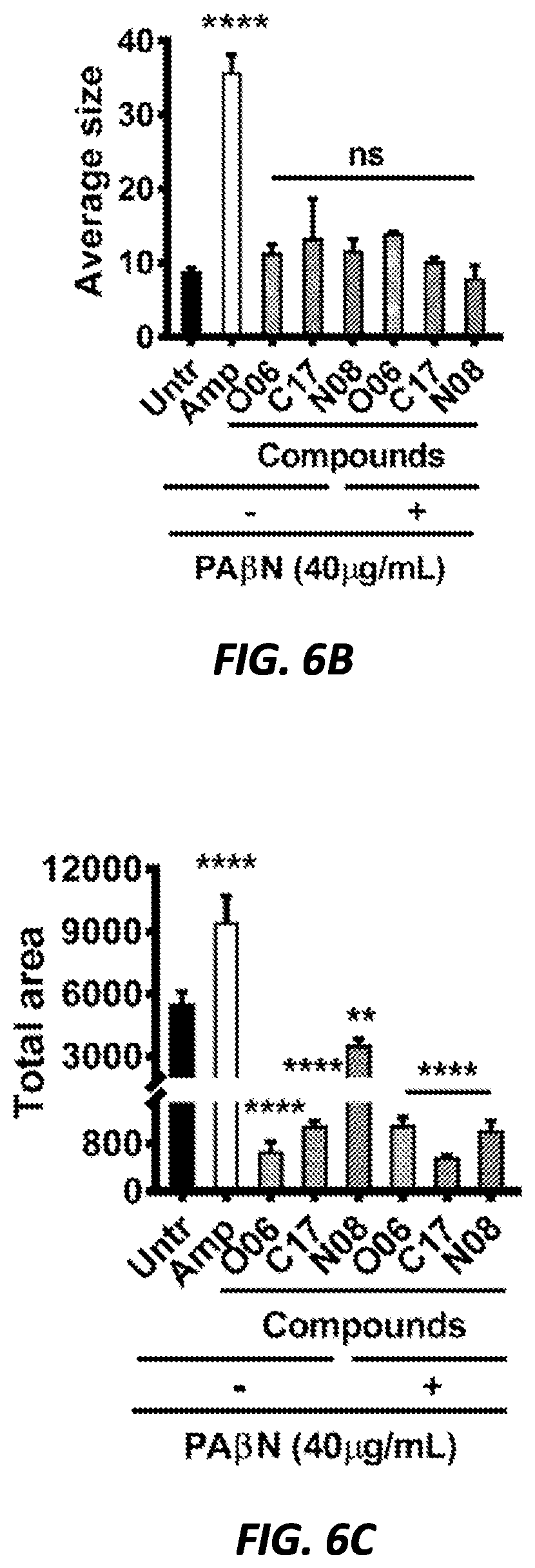 Patent US12377079 Figure 10 – Antibacterial compounds and uses thereof