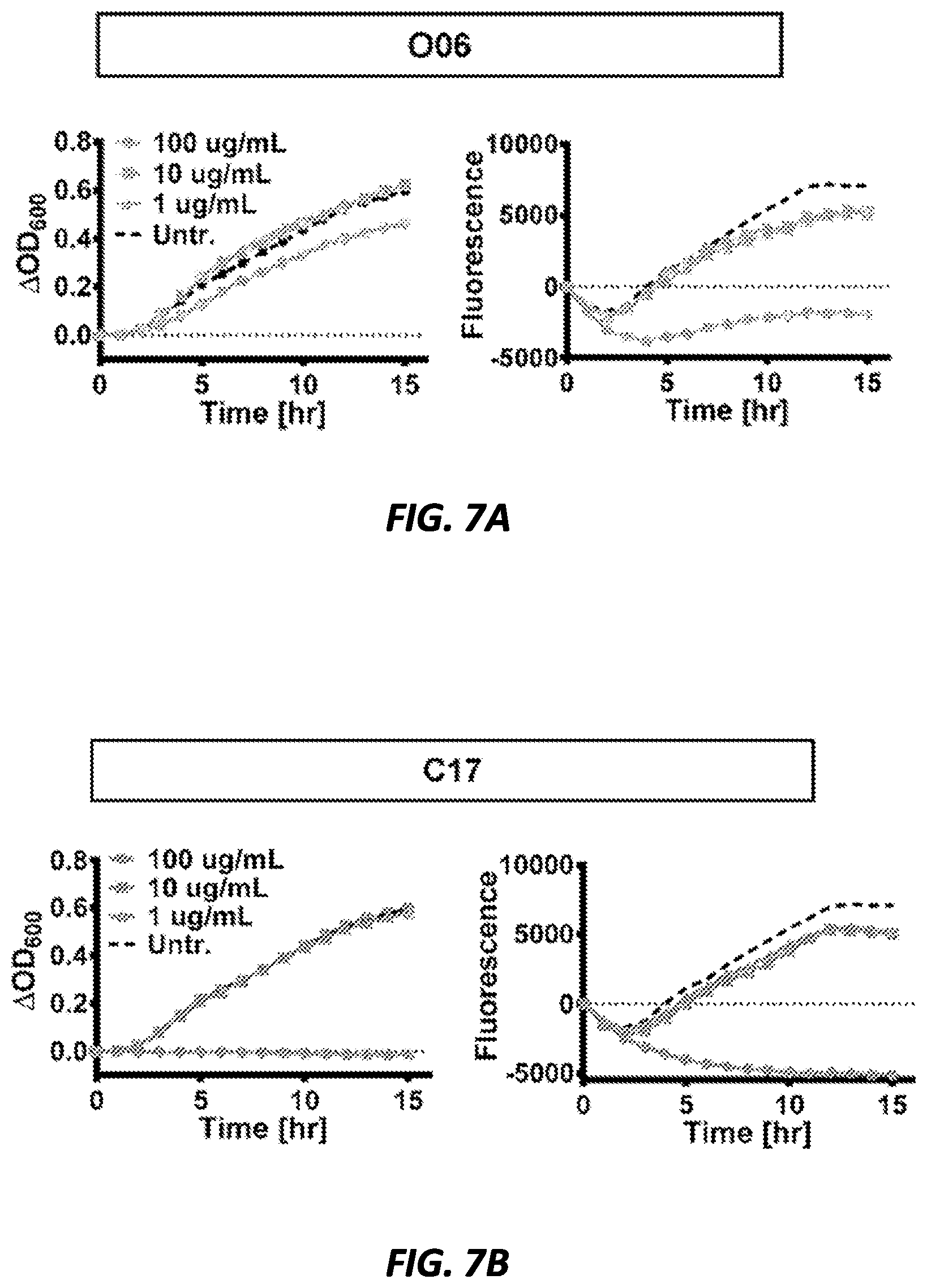 Patent US12377079 Figure 11 – Antibacterial compounds and uses thereof