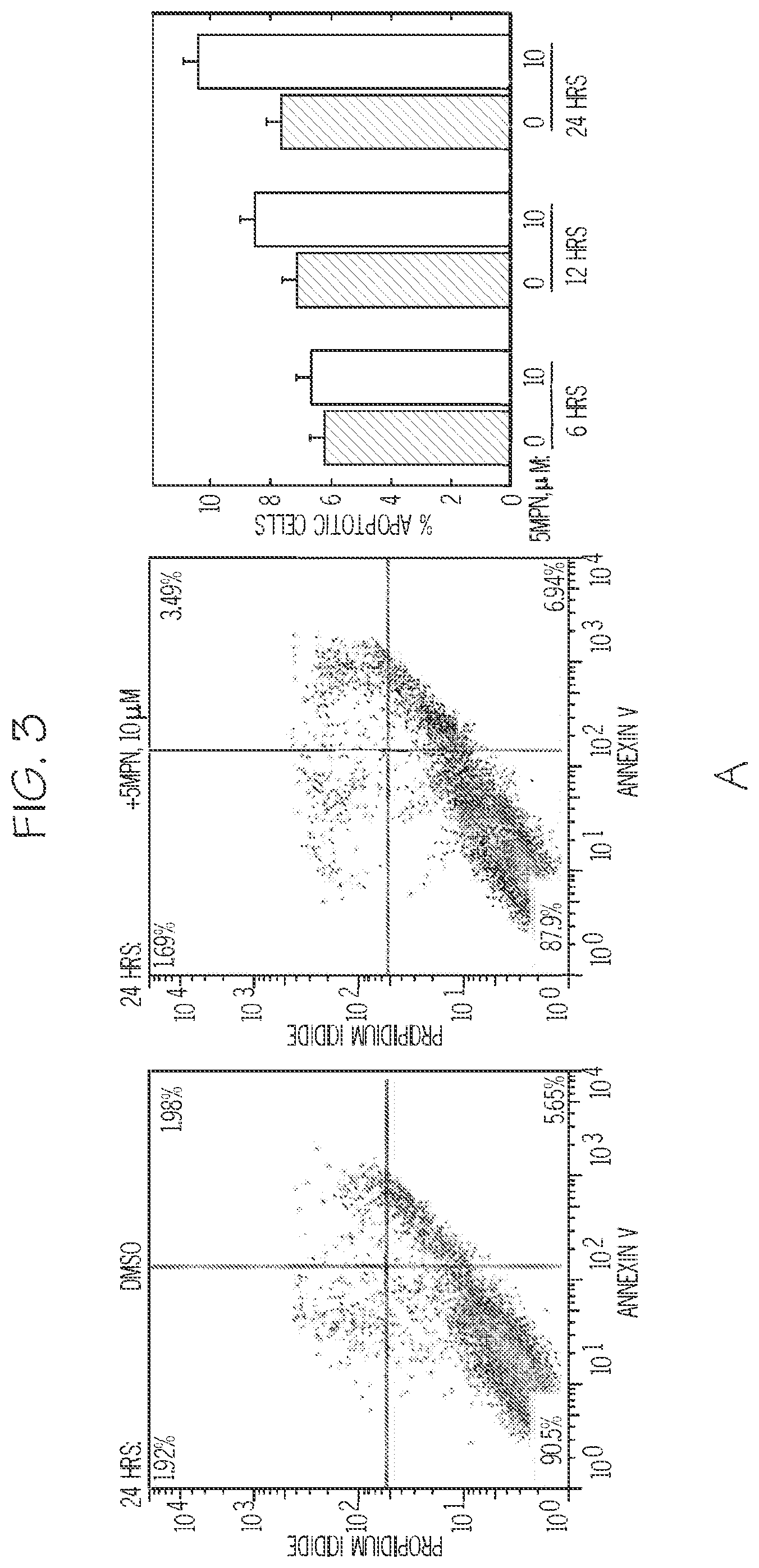Patent US12377087 Figure 4 – Compounds for the treatment of cancer