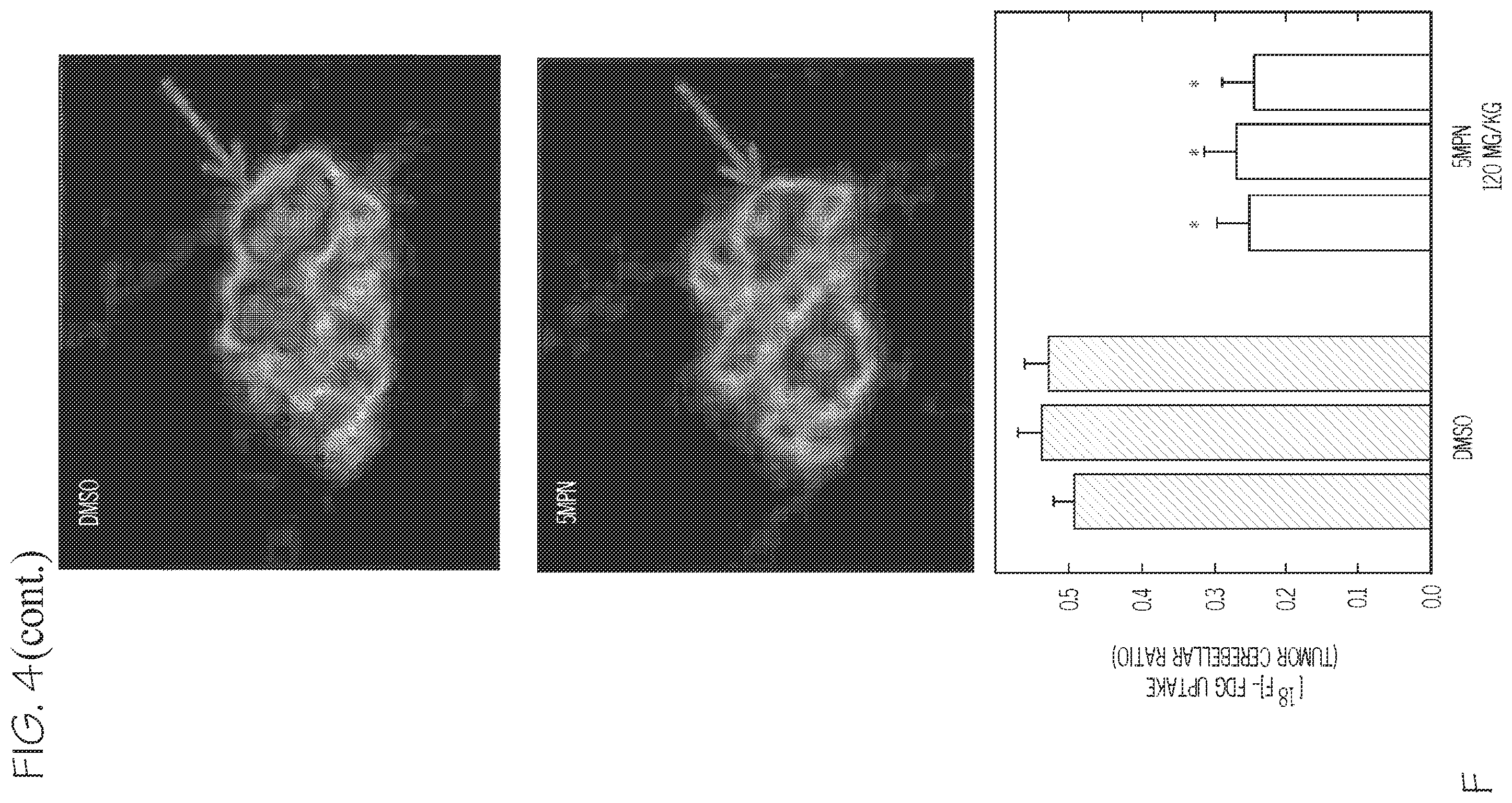 Patent US12377087 Figure 12 – Compounds for the treatment of cancer
