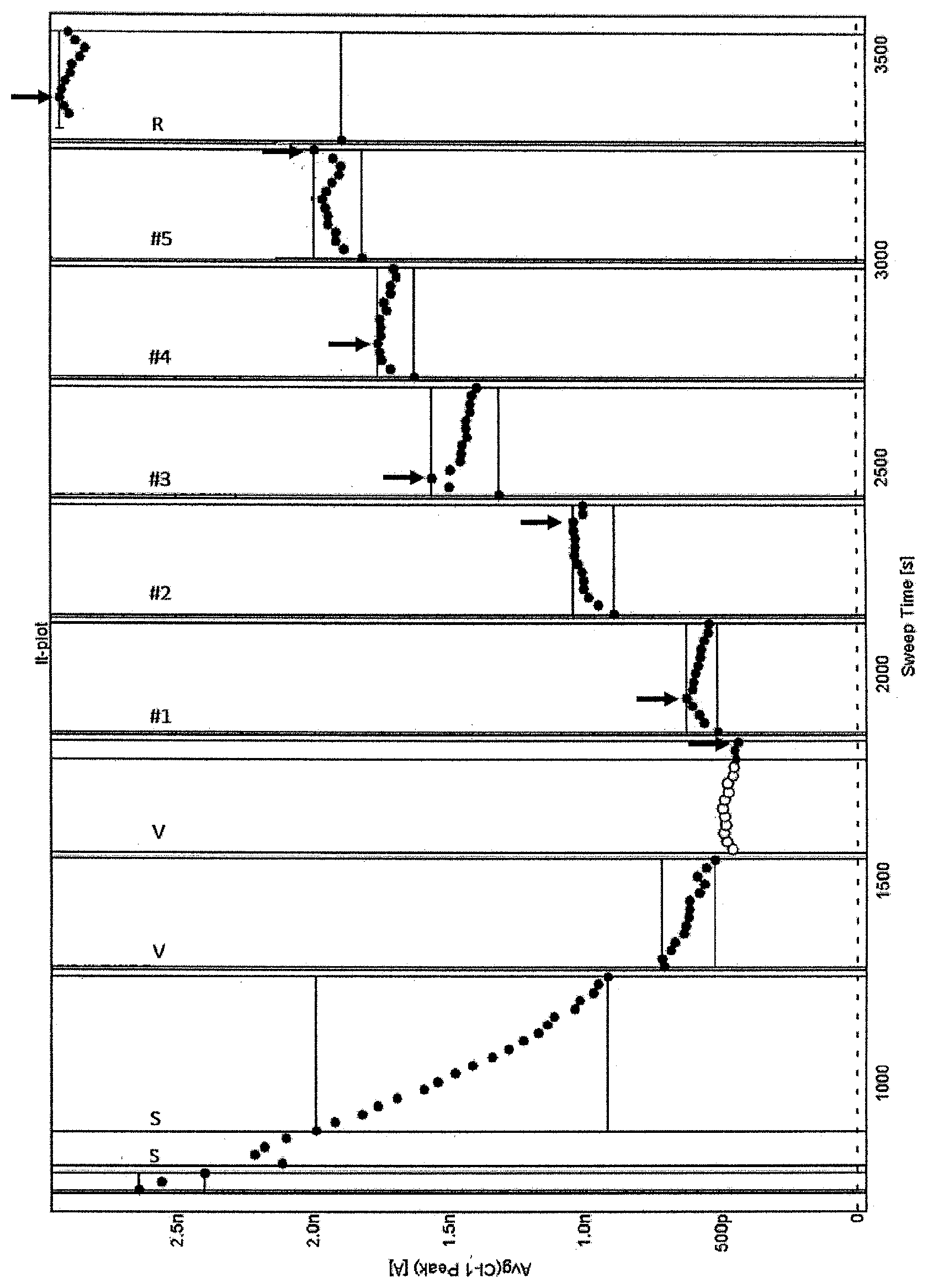 Patent US12377105 Figure 1 – Compounds
