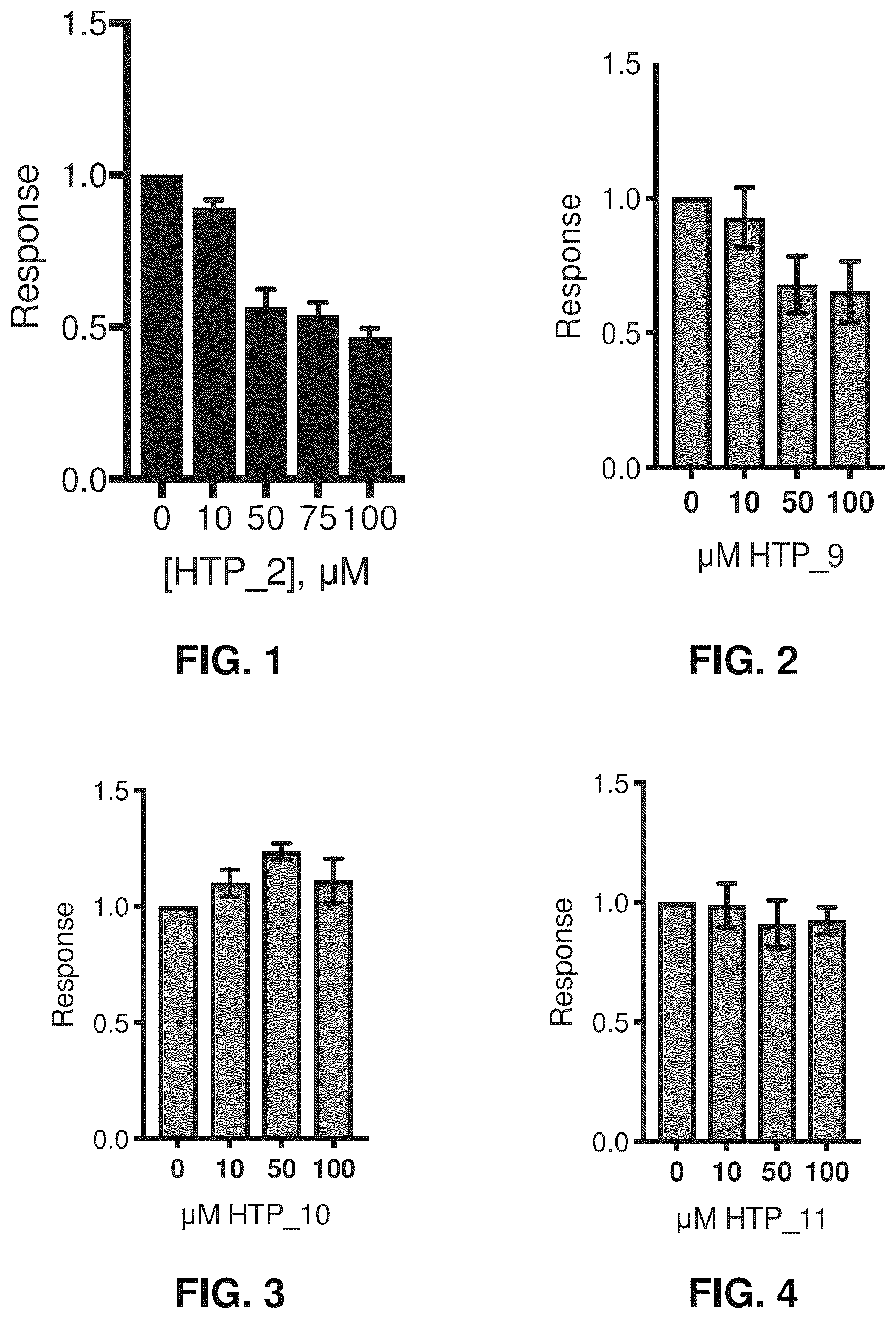 Patent US12377107 Figure 1 – NT5C2 inhibitors for the treatment of chemotherapy-resistant acute lymphoblastic leukemia