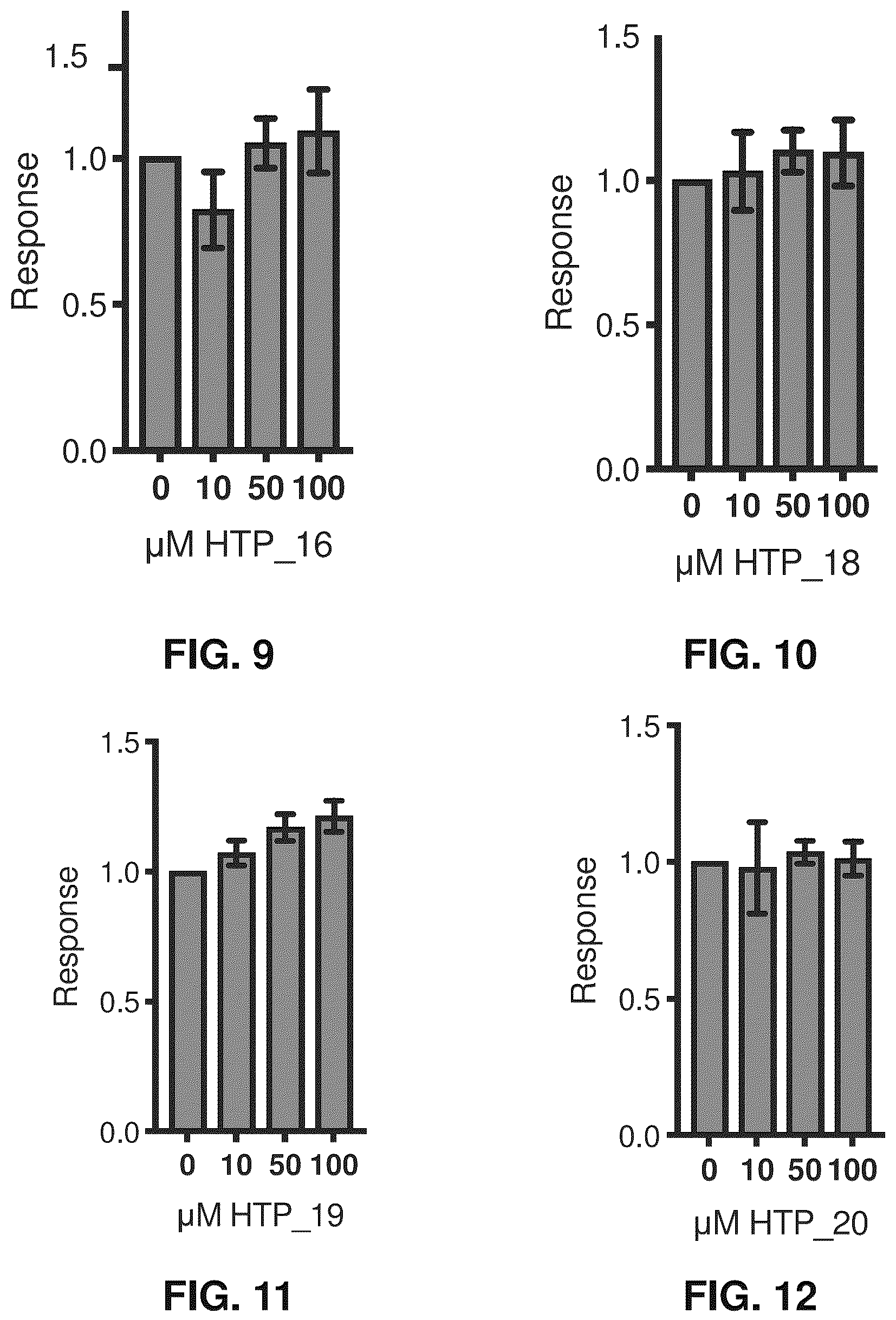 Patent US12377107 Figure 3 – NT5C2 inhibitors for the treatment of chemotherapy-resistant acute lymphoblastic leukemia