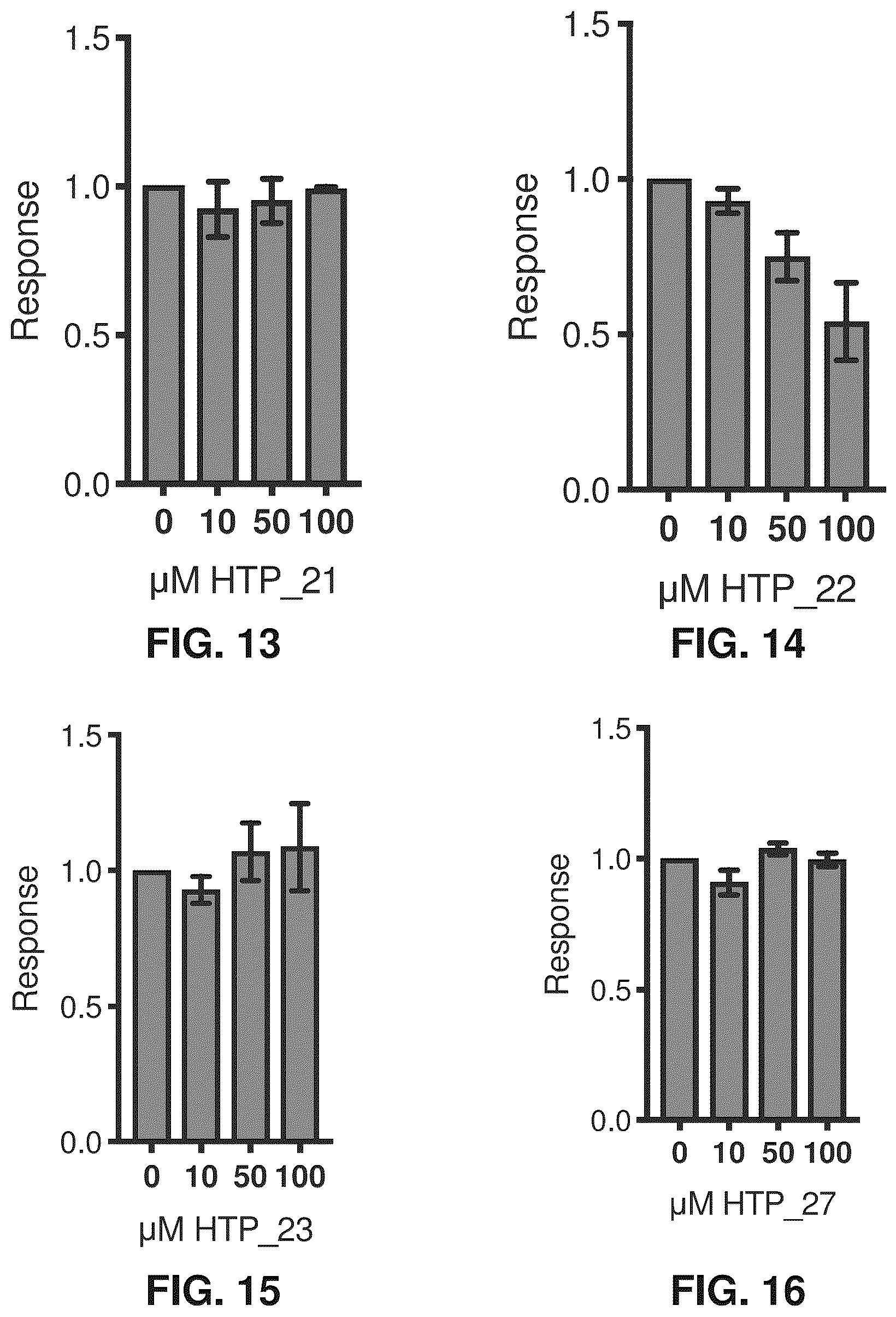 Patent US12377107 Figure 4 – NT5C2 inhibitors for the treatment of chemotherapy-resistant acute lymphoblastic leukemia