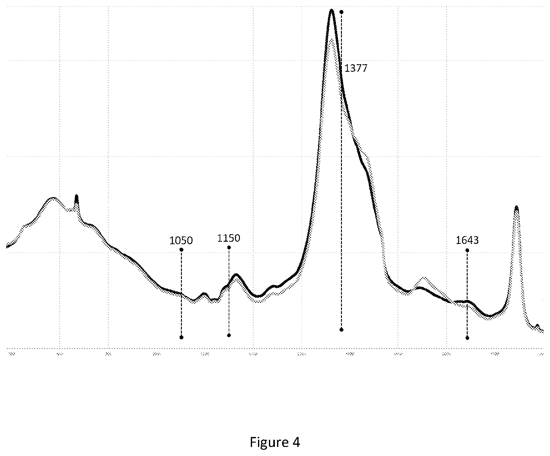 Patent US12377109 Figure 4 – Formulation and noncovalent stabilization of olivetolic acid derivatives