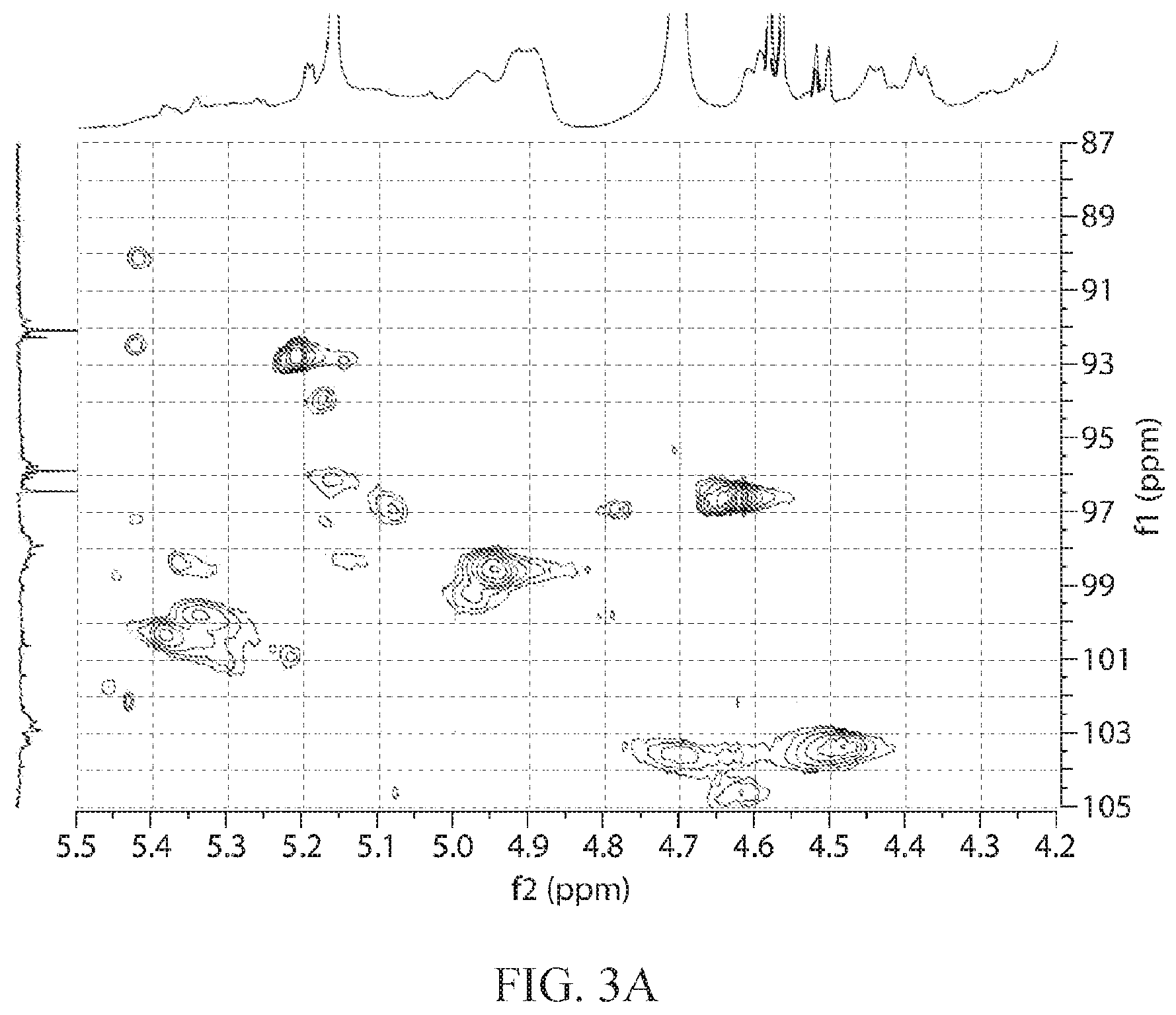 Patent US12377113 Figure 3 – Glycan therapeutic compositions and related methods thereof