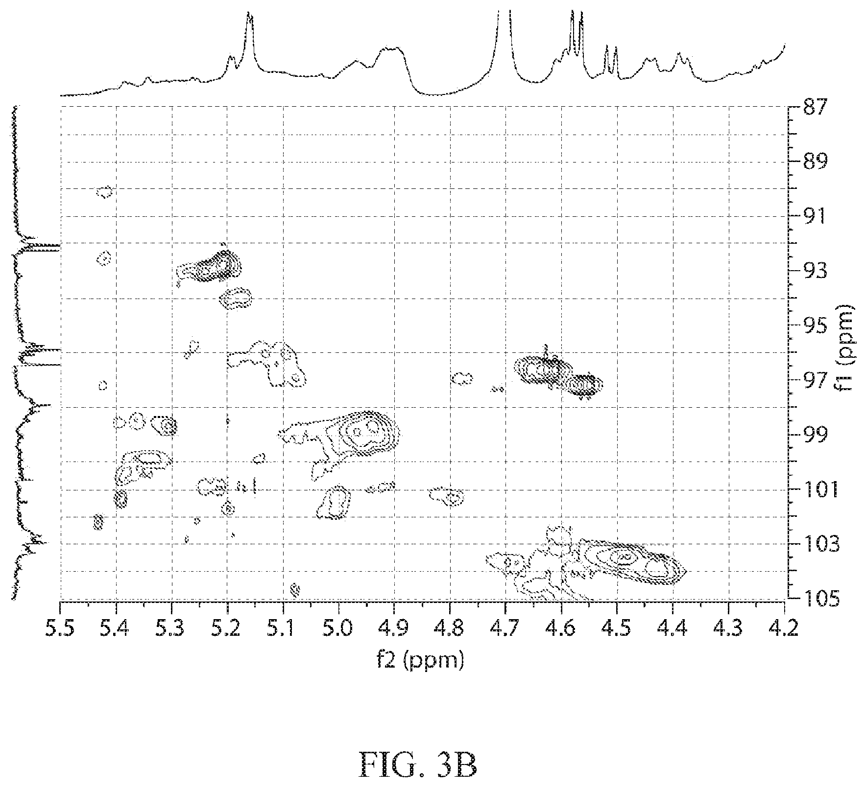 Patent US12377113 Figure 4 – Glycan therapeutic compositions and related methods thereof