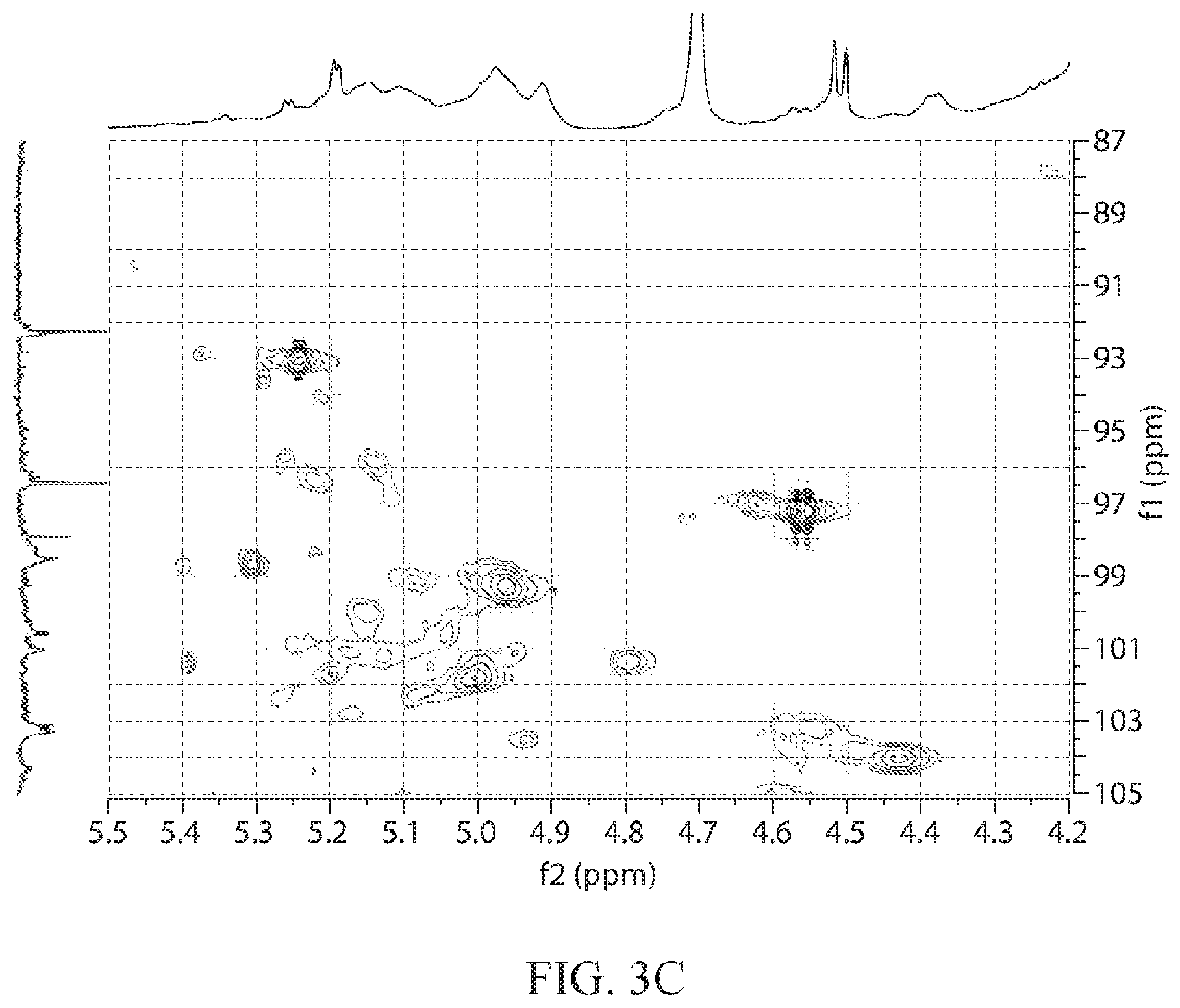 Patent US12377113 Figure 5 – Glycan therapeutic compositions and related methods thereof