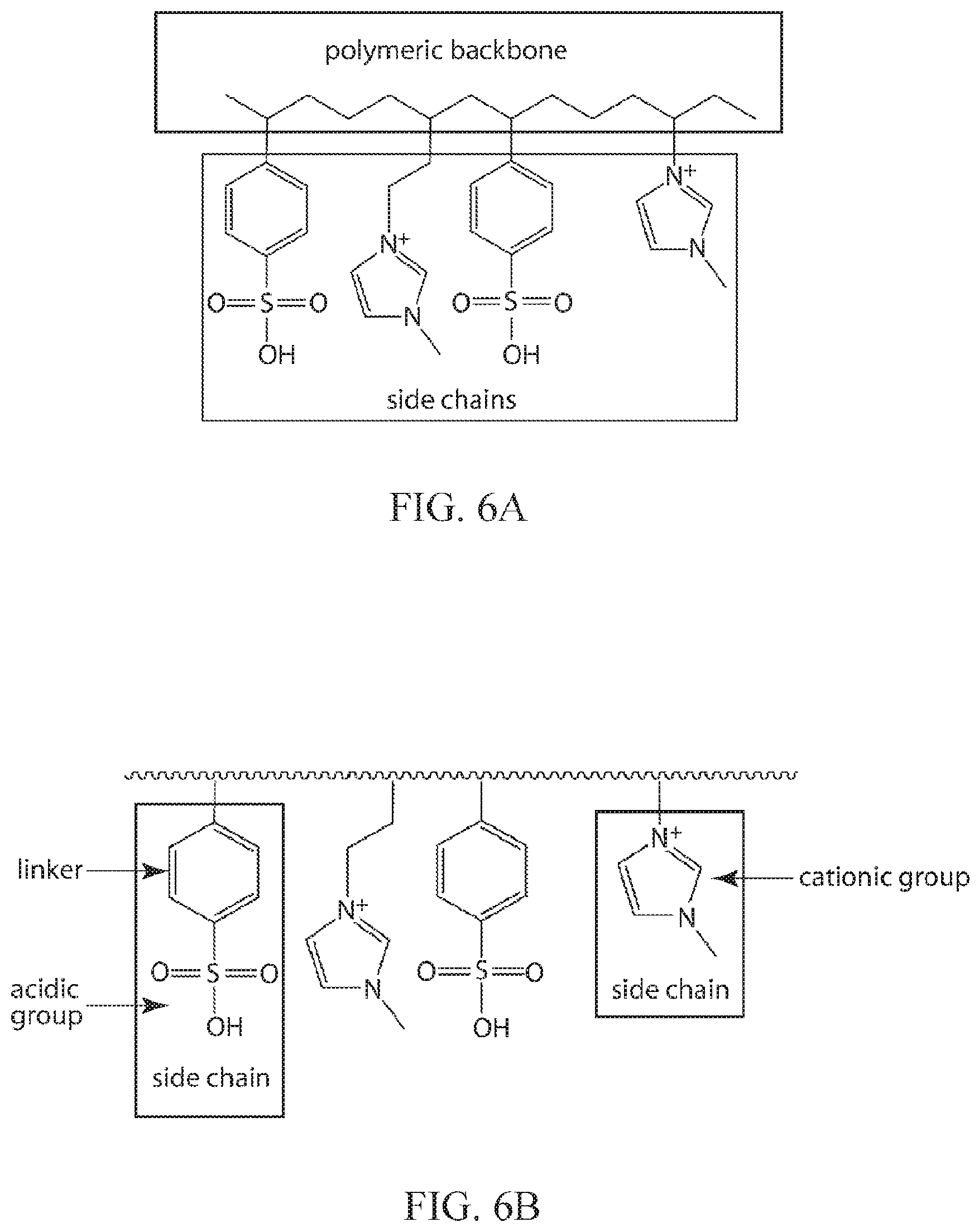 Patent US12377113 Figure 8 – Glycan therapeutic compositions and related methods thereof