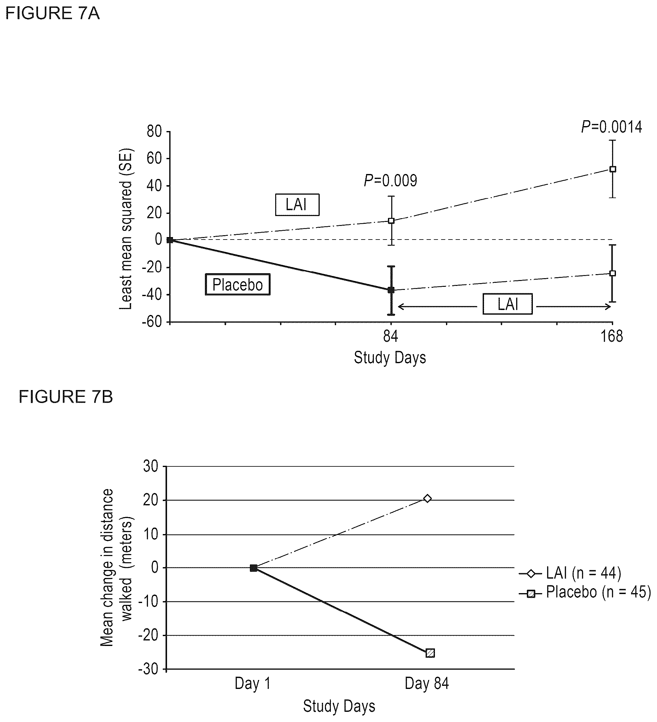 Patent US12377114 Figure 7 – Methods for treating pulmonary non-tuberculous mycobacterial infections
