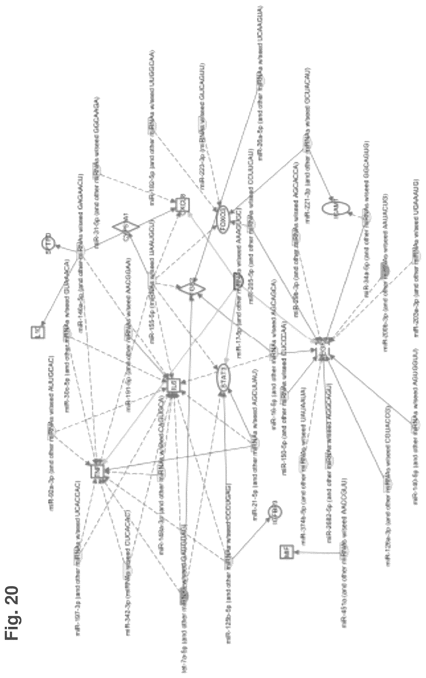 Patent US12377121 Figure 17 – Compositions comprising nanoparticles, method of making and uses thereof