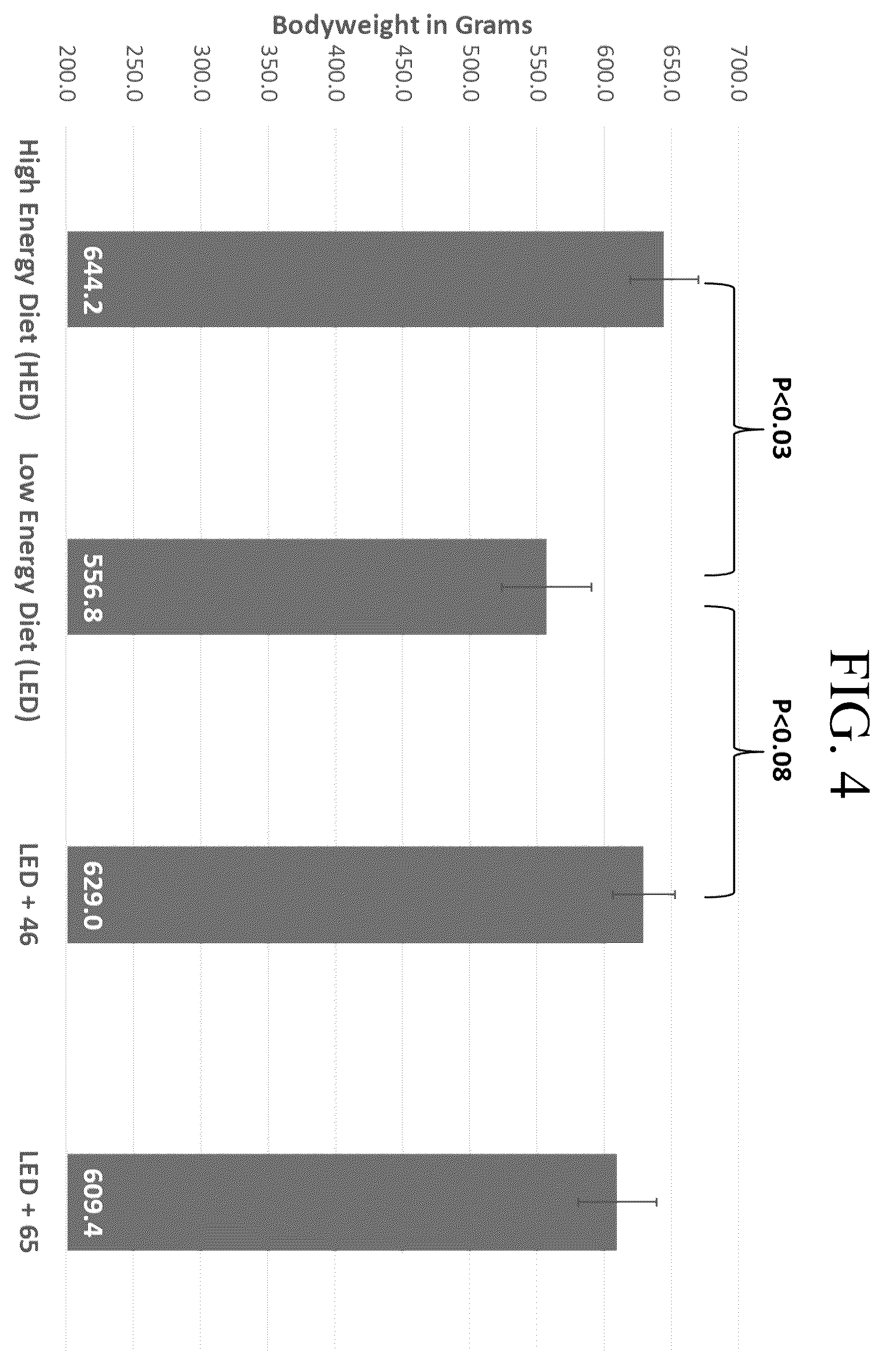 Patent US12377122 Figure 4 – Bacillus isolate compositions and methods of using and producing the same