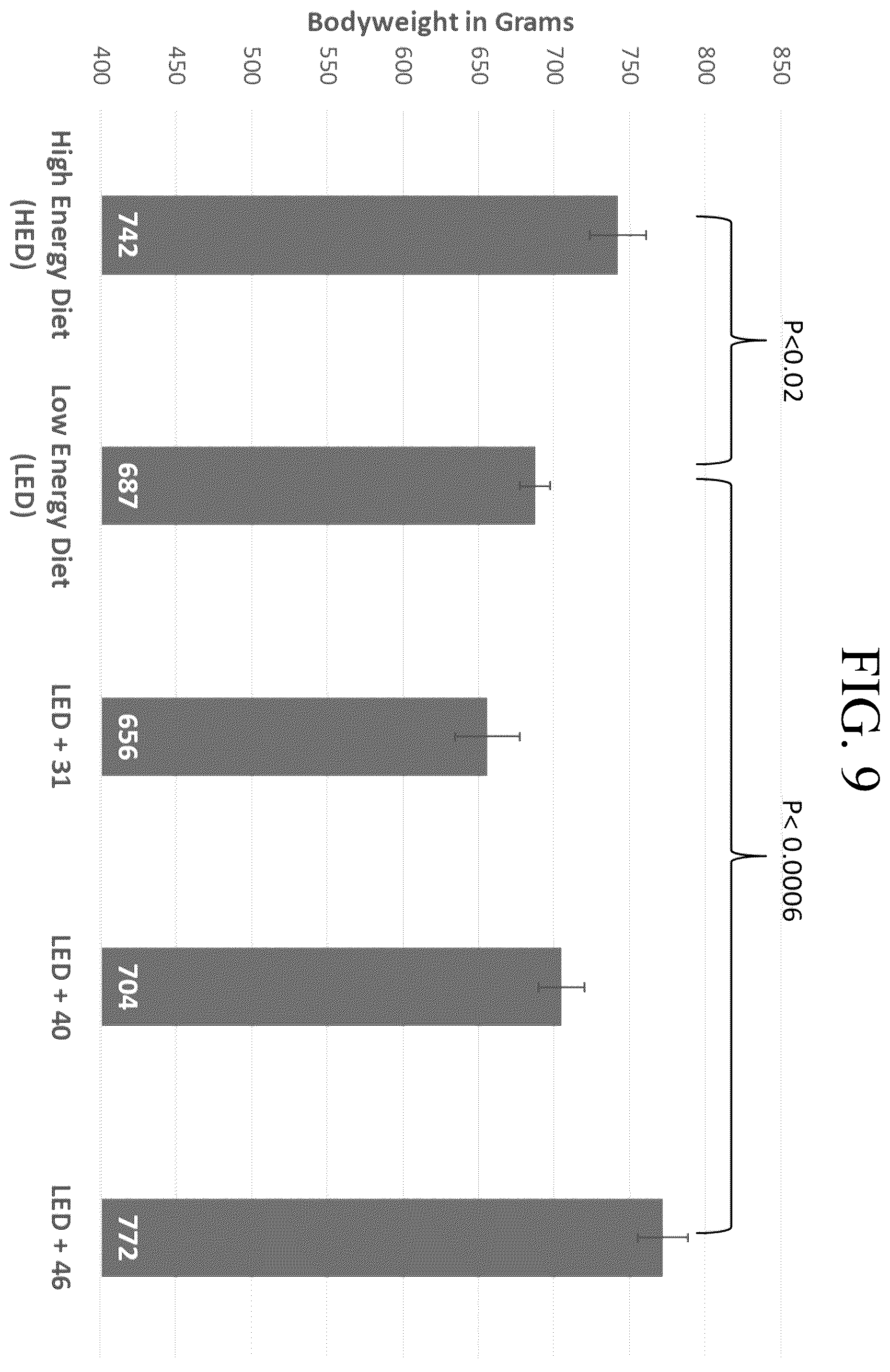 Patent US12377122 Figure 9 – Bacillus isolate compositions and methods of using and producing the same
