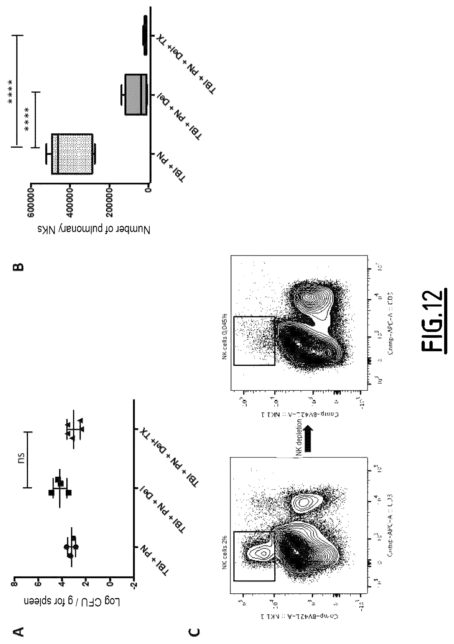 Patent US12377126 Figure 11 – Algal extract for use in the treatment or prevention of post-traumatic immunosuppression