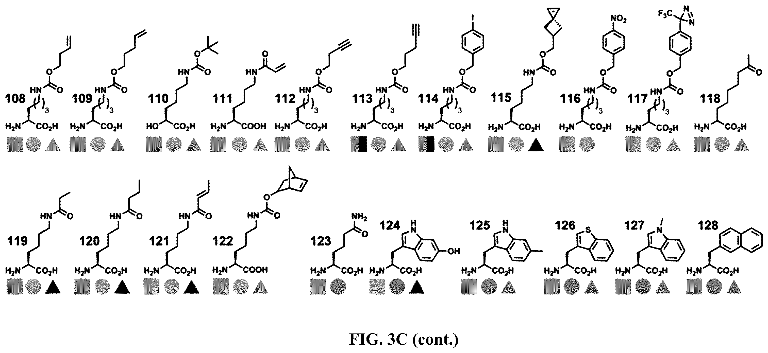Patent US12377131 Figure 8 – Cytokine conjugates for the treatment of autoimmune diseases