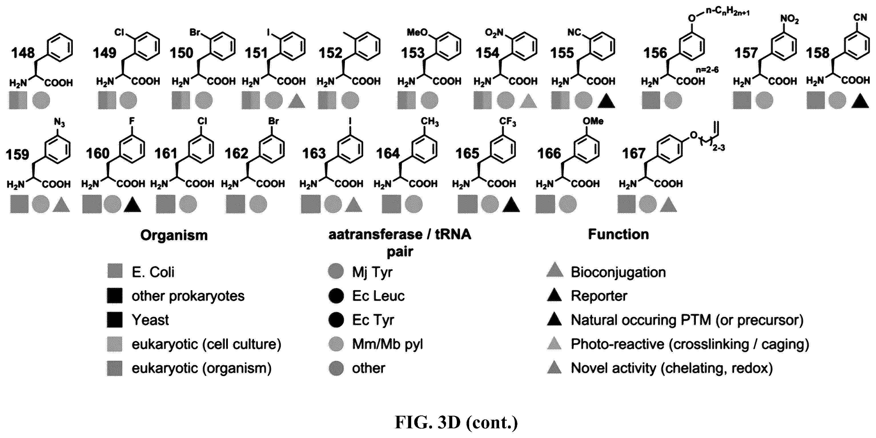 Patent US12377131 Figure 10 – Cytokine conjugates for the treatment of autoimmune diseases