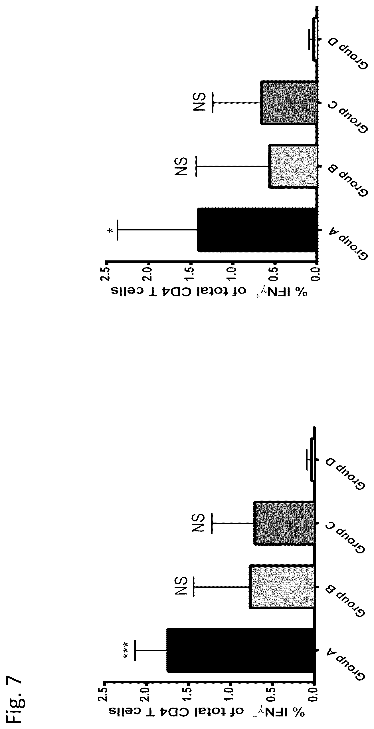 Patent US12377139 Figure 15 – Ehrlichia ruminantium immunogenic compositions and methods of using thereof