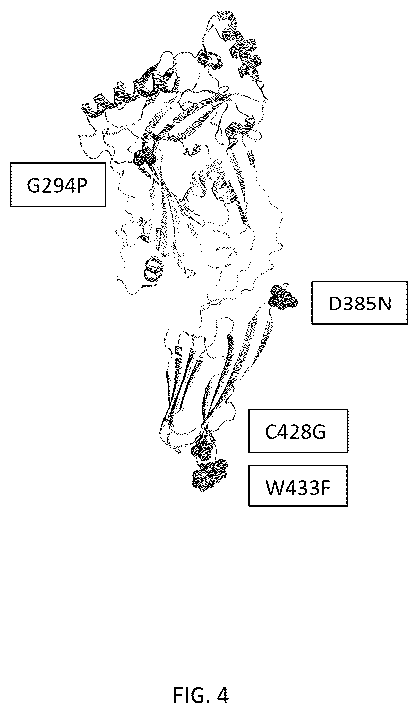 Patent US12377140 Figure 4 – Multivalent pneumococcal vaccines