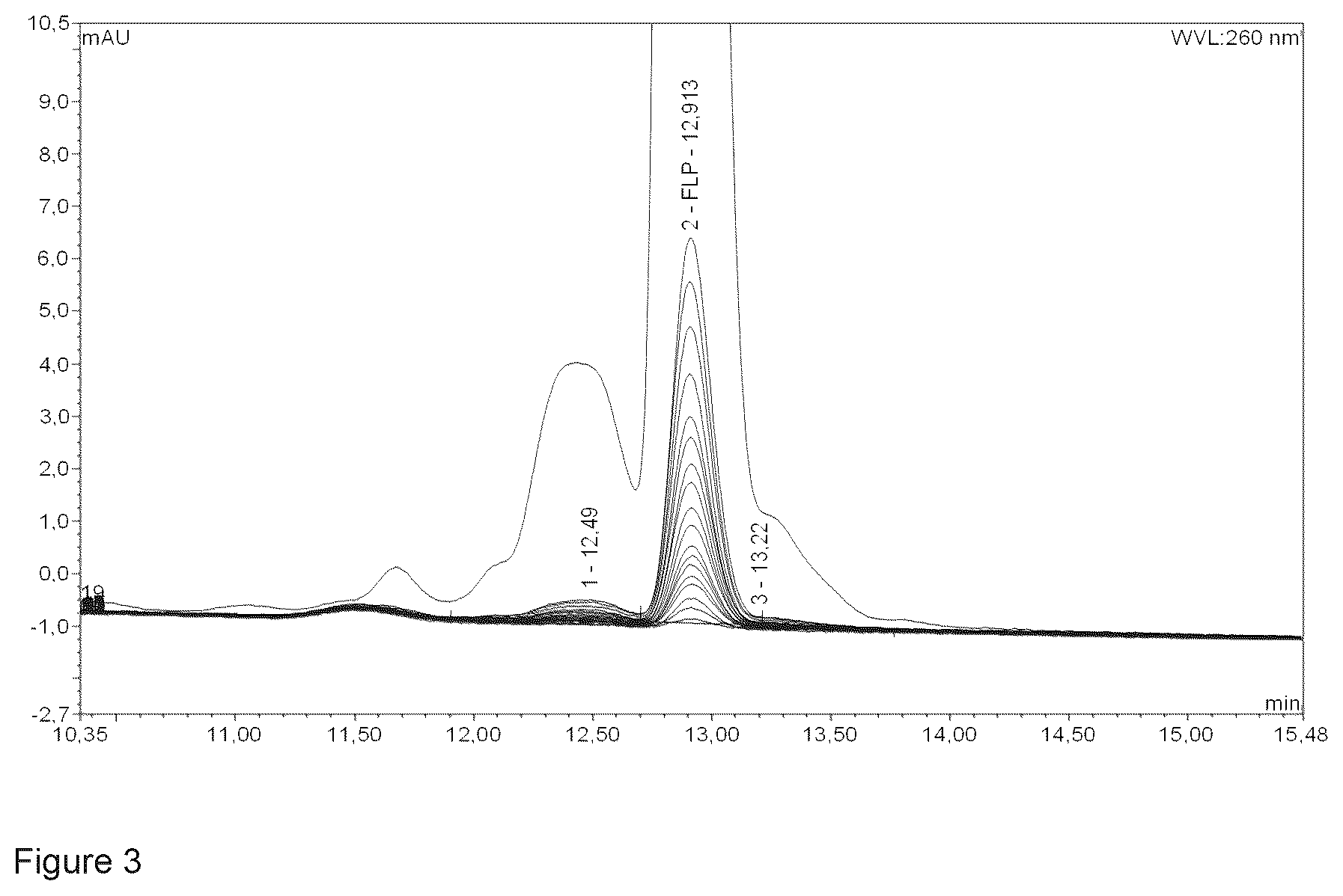 Patent US12377148 Figure 2 – Composition for administering and releasing oligonucleotides