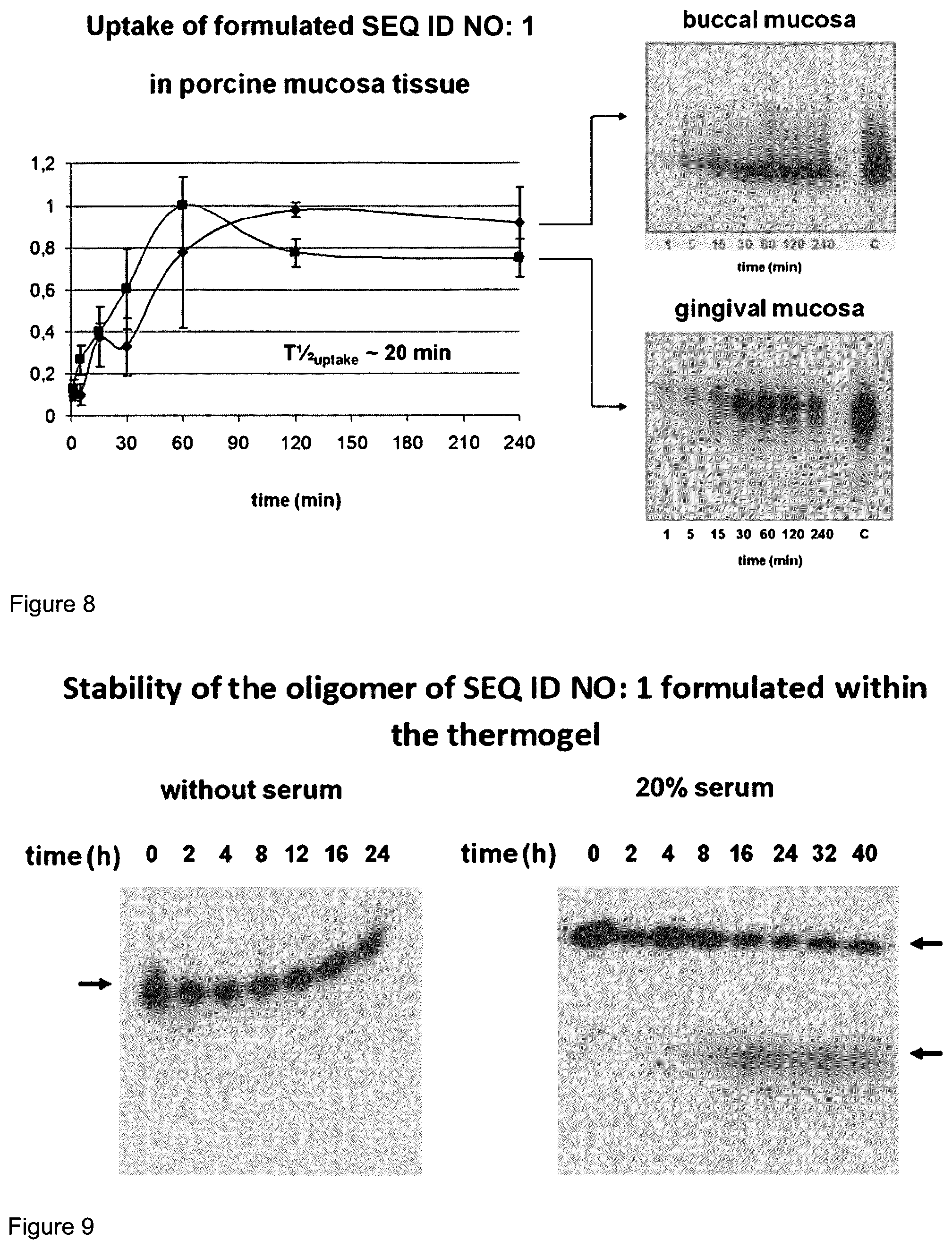 Patent US12377148 Figure 7 – Composition for administering and releasing oligonucleotides