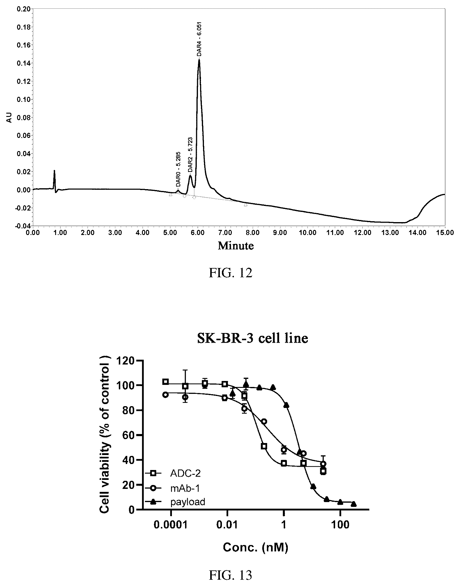 Patent US12377151 Figure 7 – Immobilized endoglycosidase fusion protein and use thereof