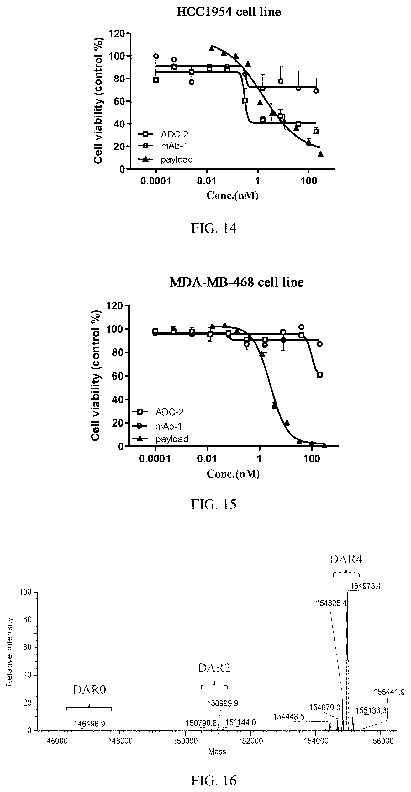 Patent US12377151 Figure 8 – Immobilized endoglycosidase fusion protein and use thereof
