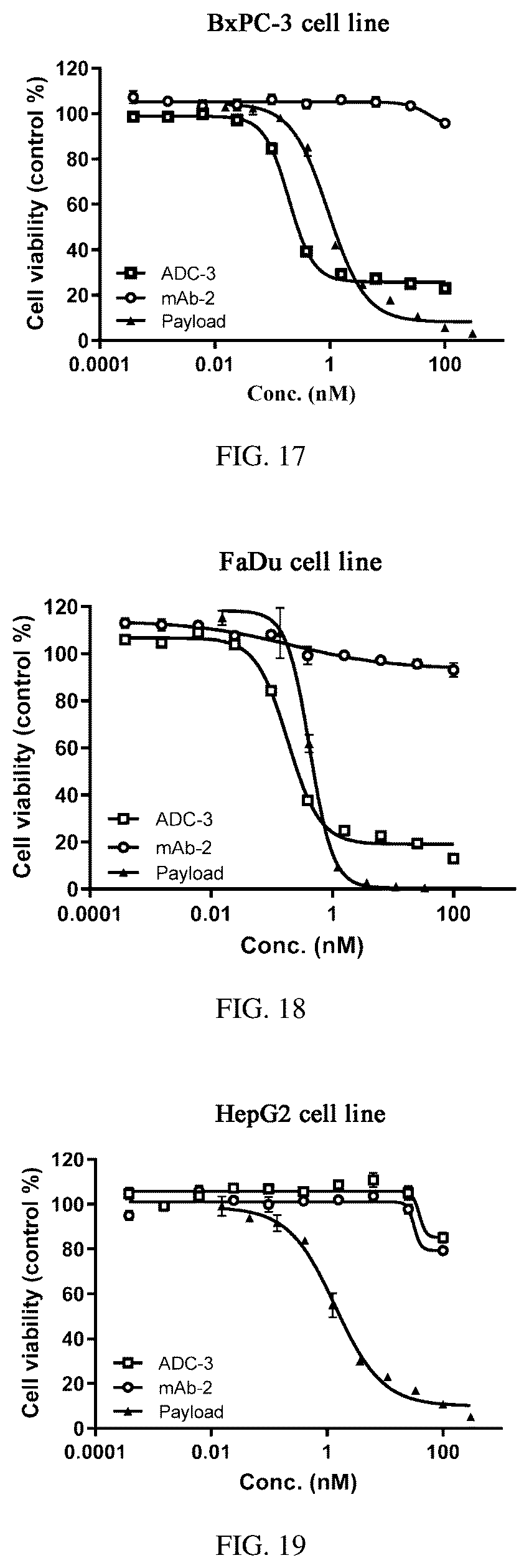 Patent US12377151 Figure 9 – Immobilized endoglycosidase fusion protein and use thereof