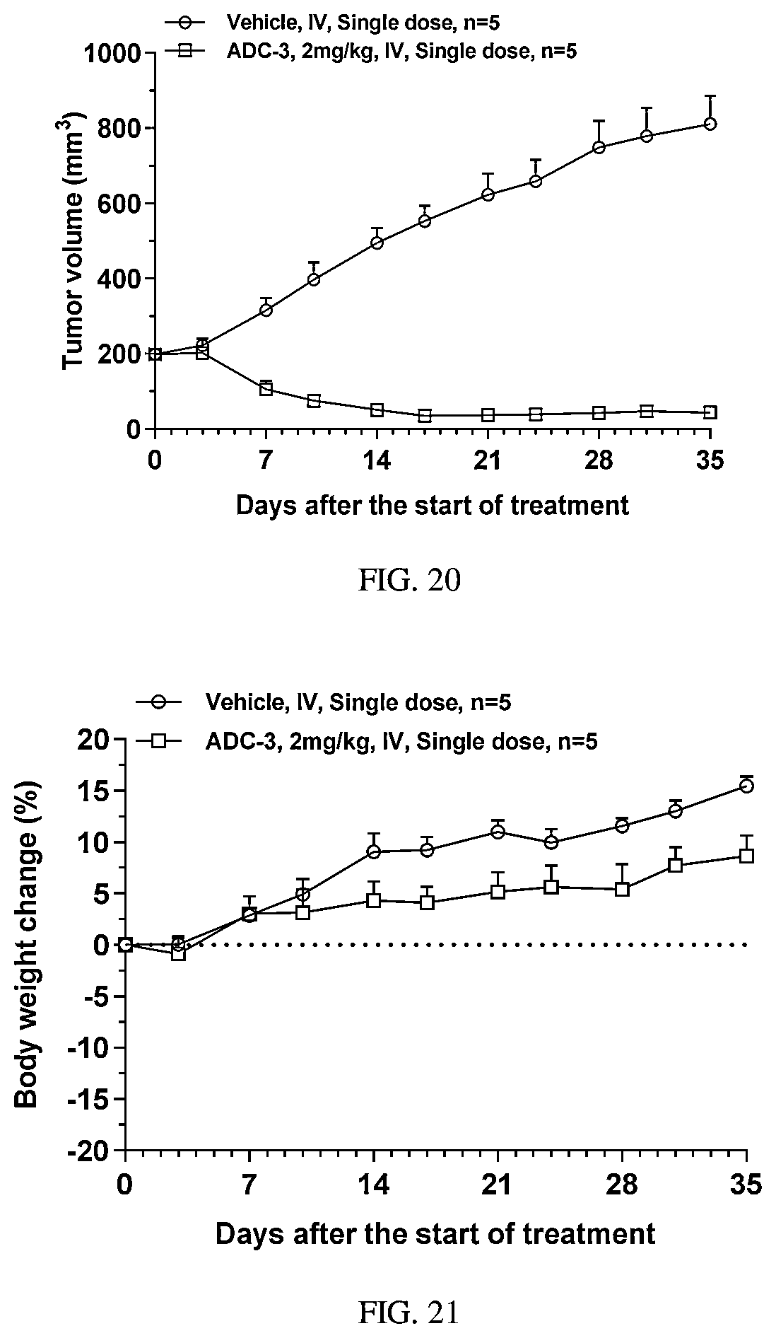 Patent US12377151 Figure 10 – Immobilized endoglycosidase fusion protein and use thereof
