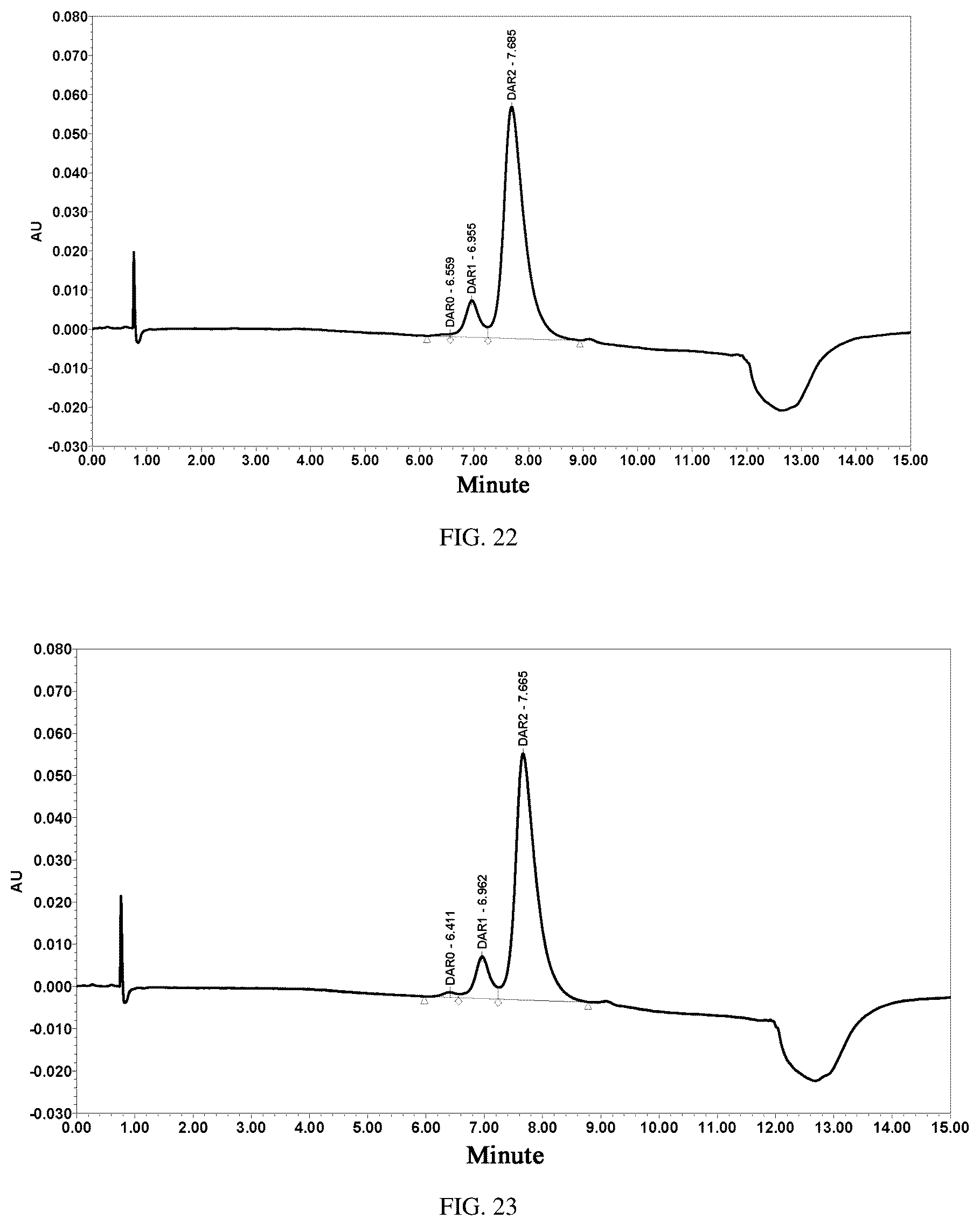 Patent US12377151 Figure 11 – Immobilized endoglycosidase fusion protein and use thereof