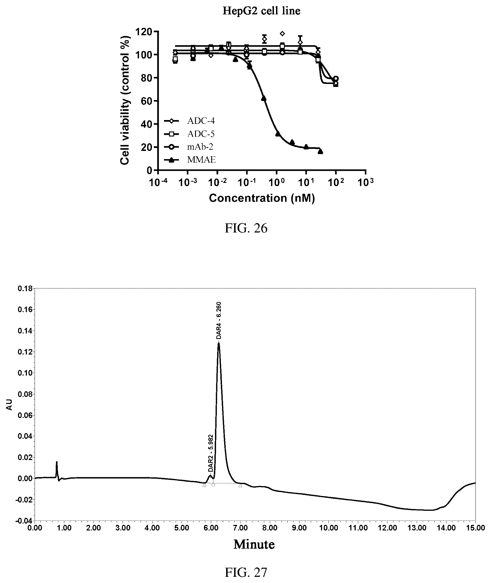 Patent US12377151 Figure 13 – Immobilized endoglycosidase fusion protein and use thereof