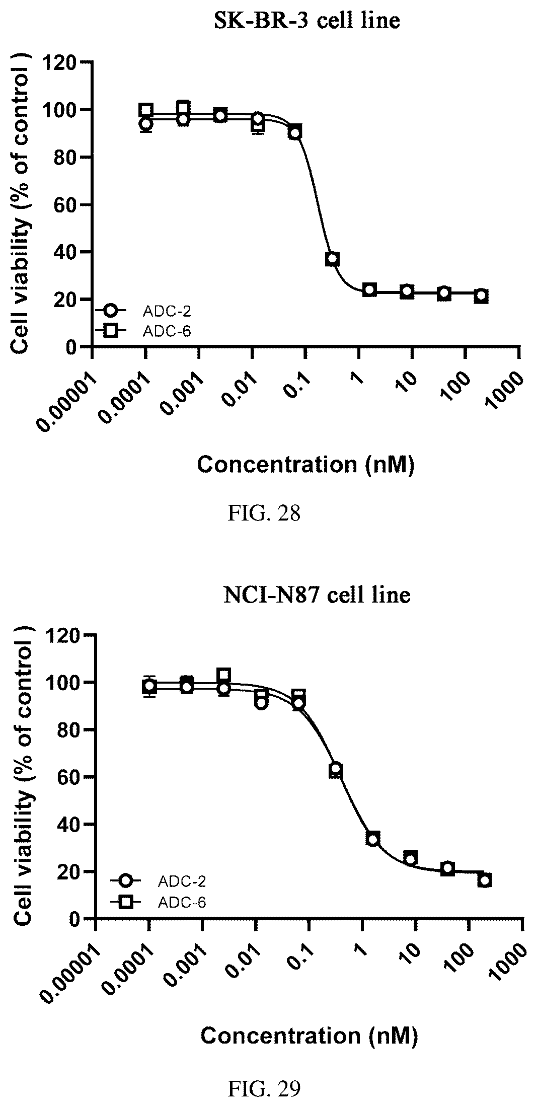 Patent US12377151 Figure 14 – Immobilized endoglycosidase fusion protein and use thereof