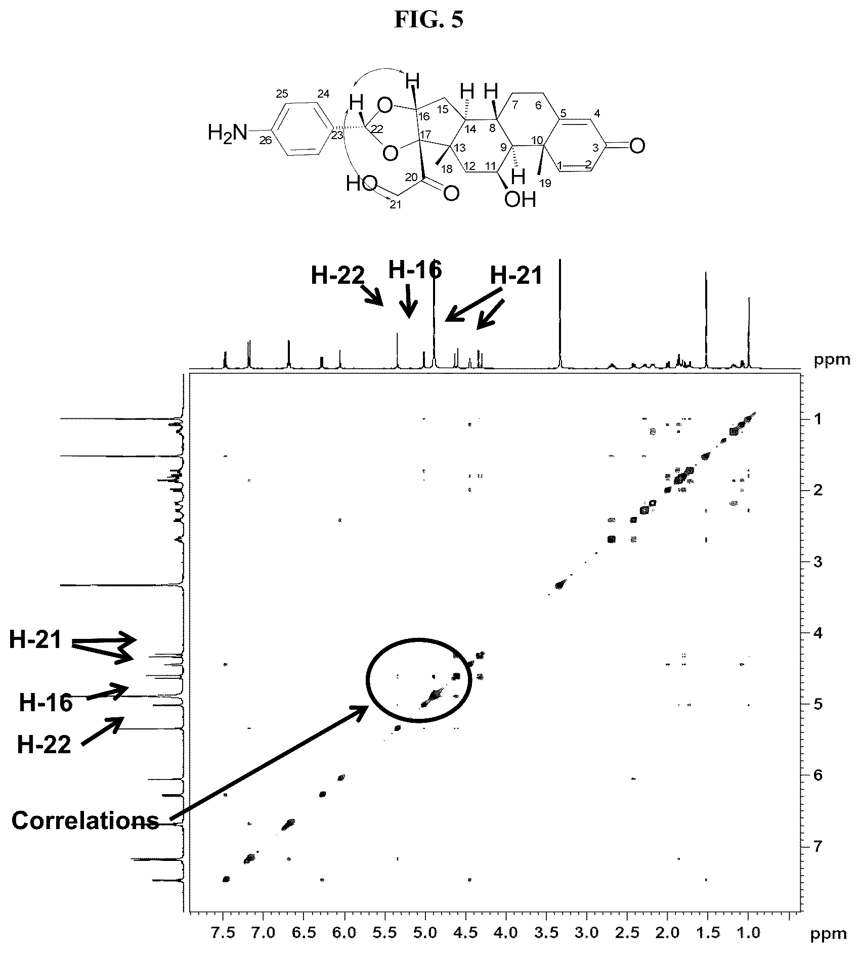 Patent US12377159 Figure 5 – Steroids and protein-conjugates thereof