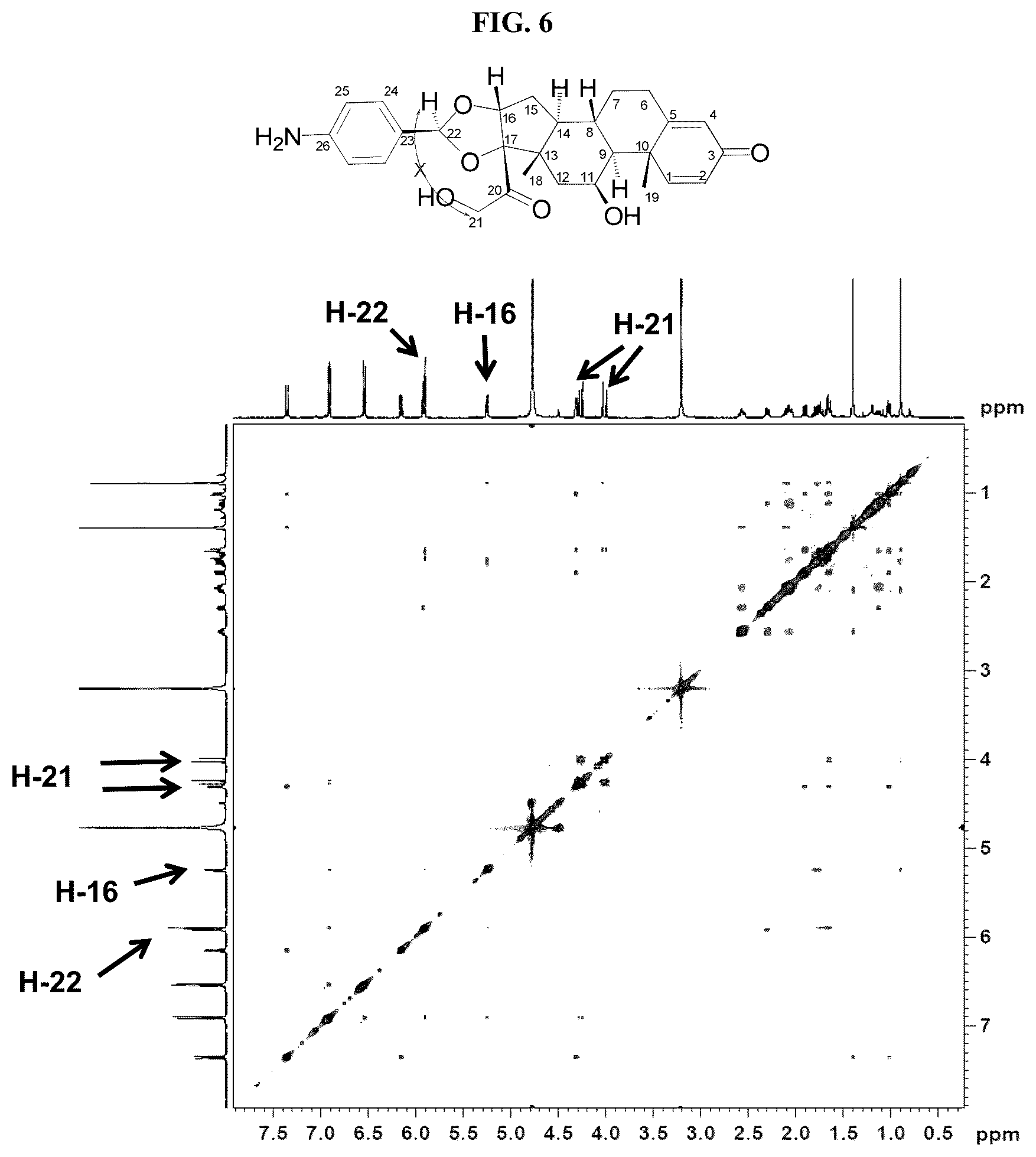 Patent US12377159 Figure 6 – Steroids and protein-conjugates thereof