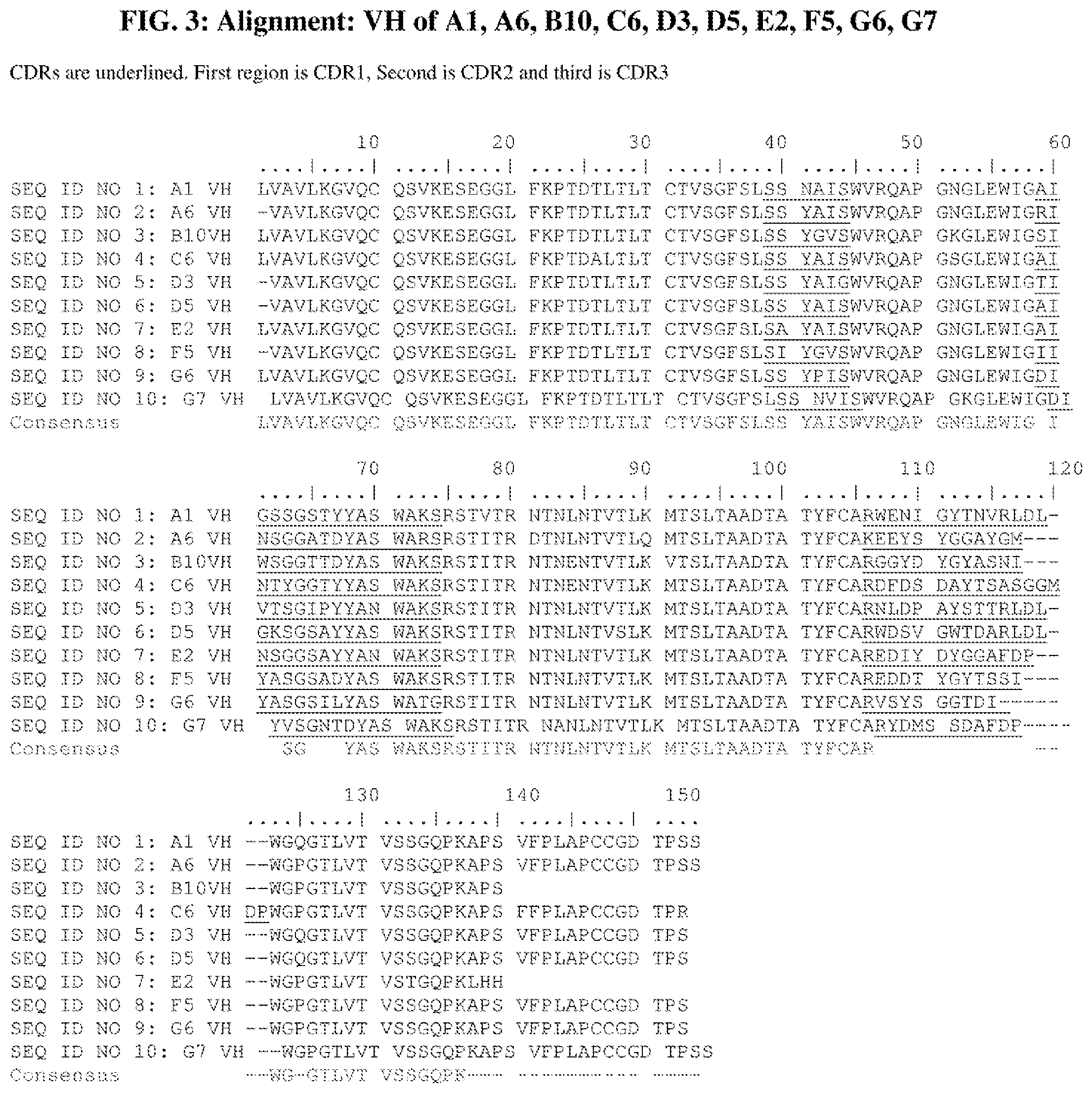 Patent US12377162 Figure 3 – Anti-serine protease inhibitor kazal (SPIK) antibodies, immunoconjugates, and methods of use
