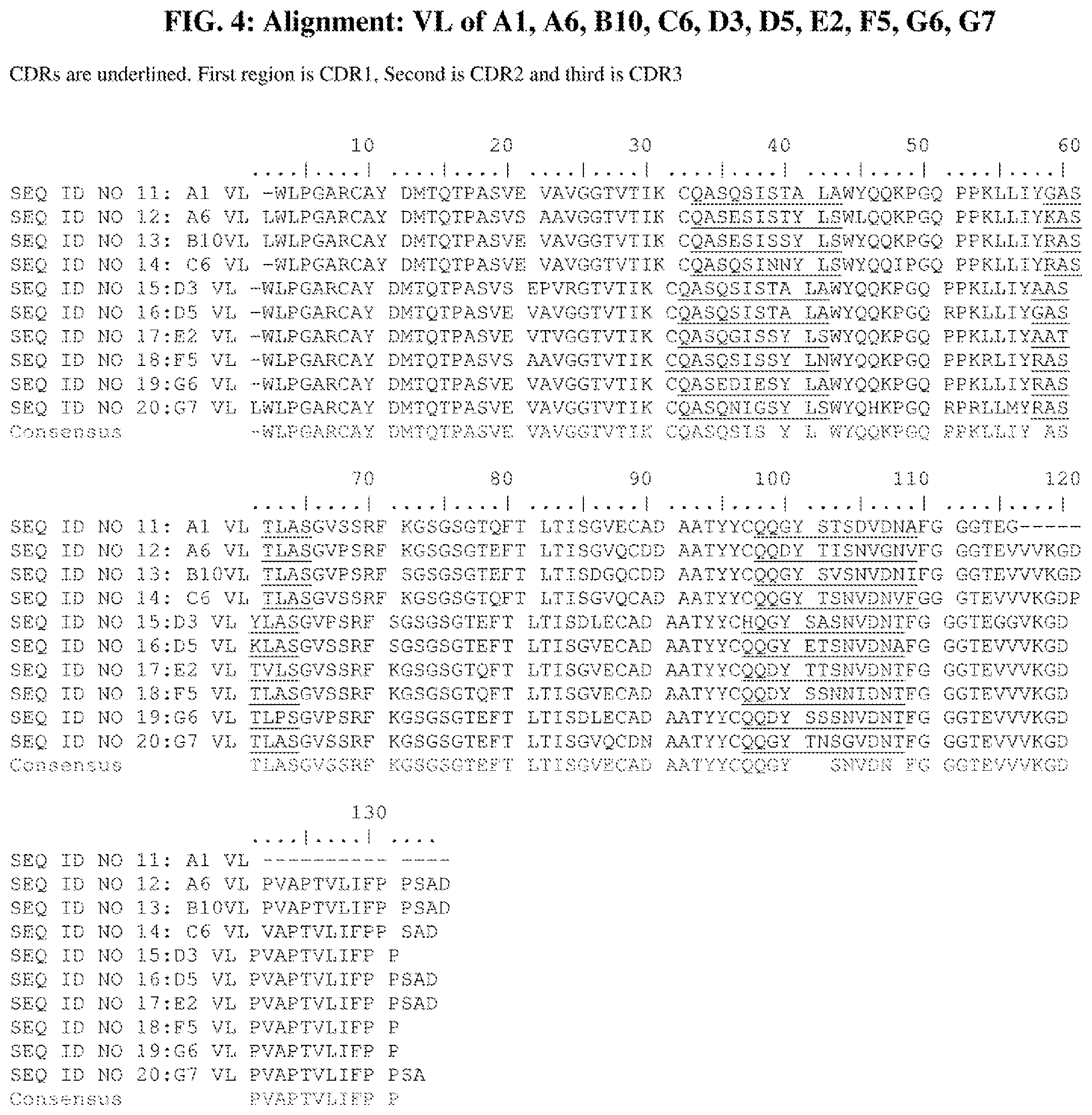 Patent US12377162 Figure 4 – Anti-serine protease inhibitor kazal (SPIK) antibodies, immunoconjugates, and methods of use