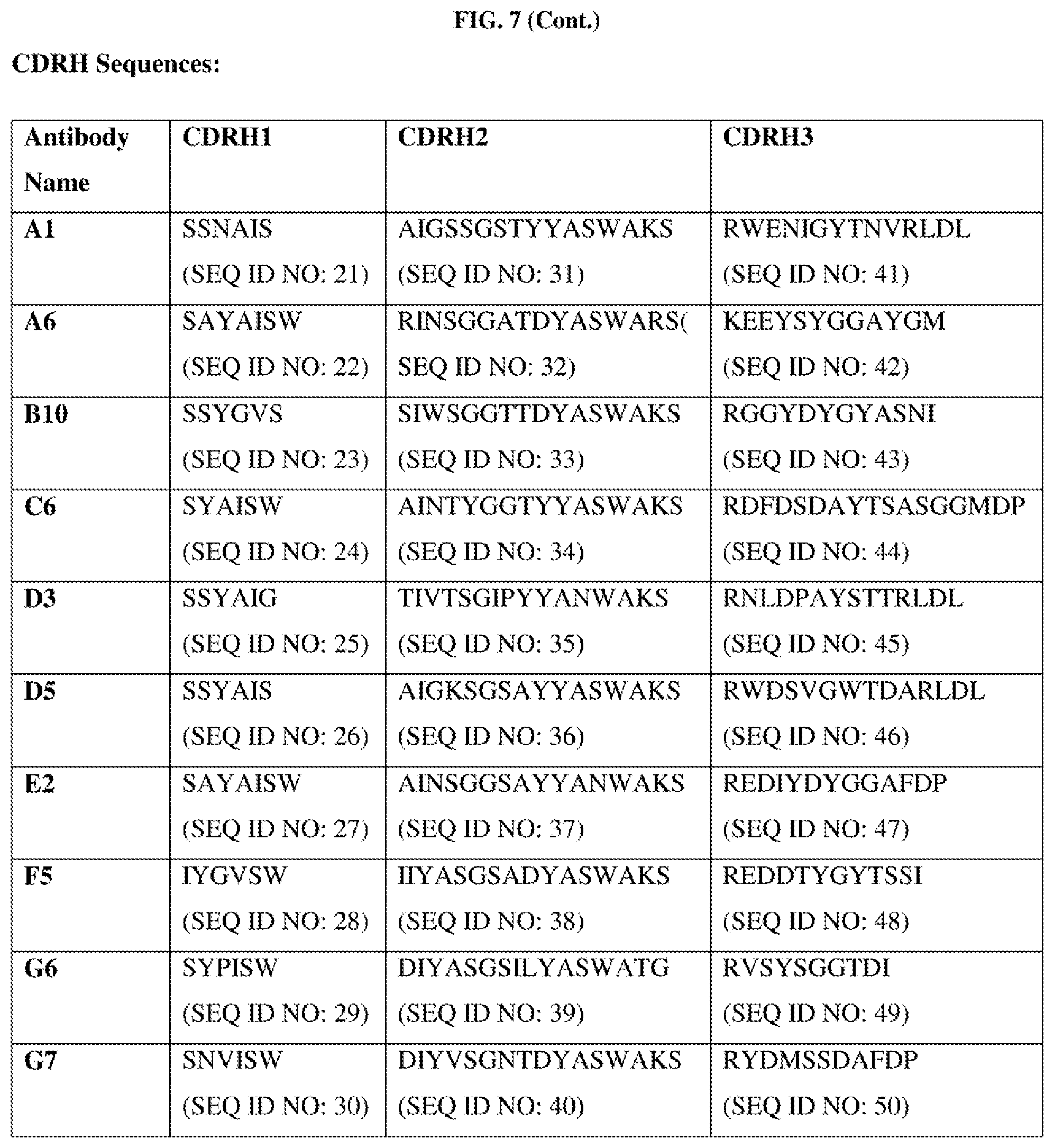 Patent US12377162 Figure 11 – Anti-serine protease inhibitor kazal (SPIK) antibodies, immunoconjugates, and methods of use