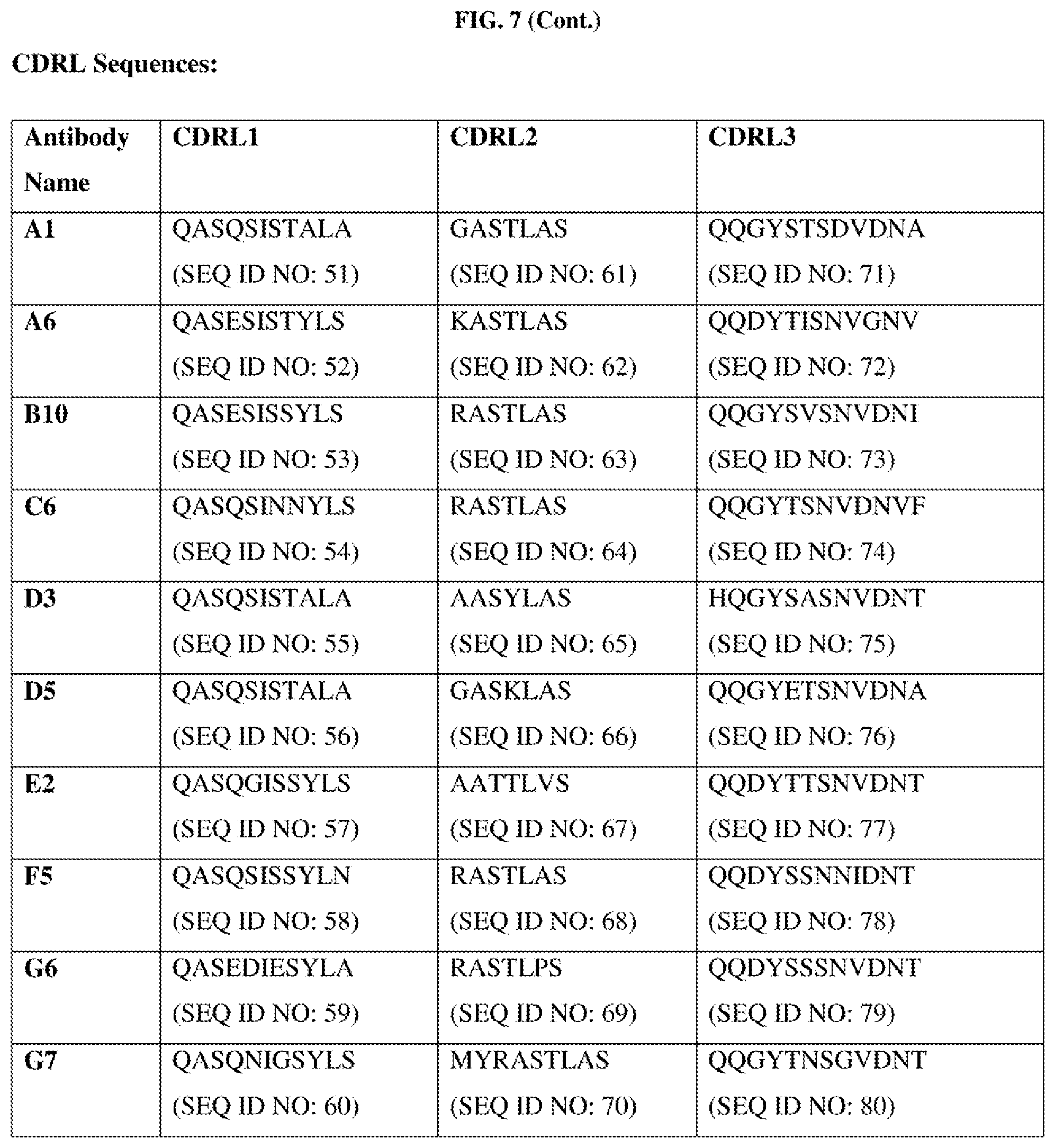 Patent US12377162 Figure 12 – Anti-serine protease inhibitor kazal (SPIK) antibodies, immunoconjugates, and methods of use