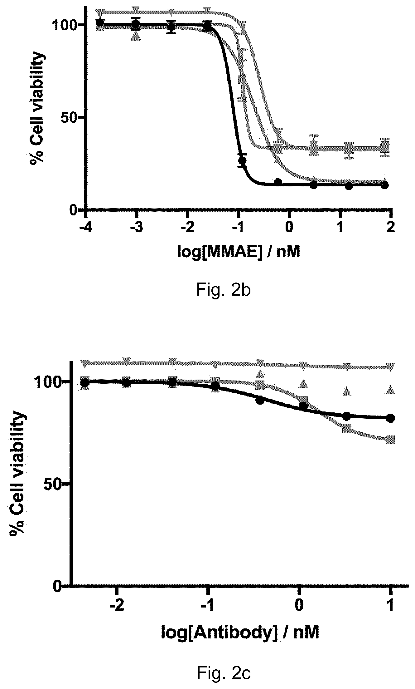 Patent US12377164 Figure 2 – Linkers and conjugates