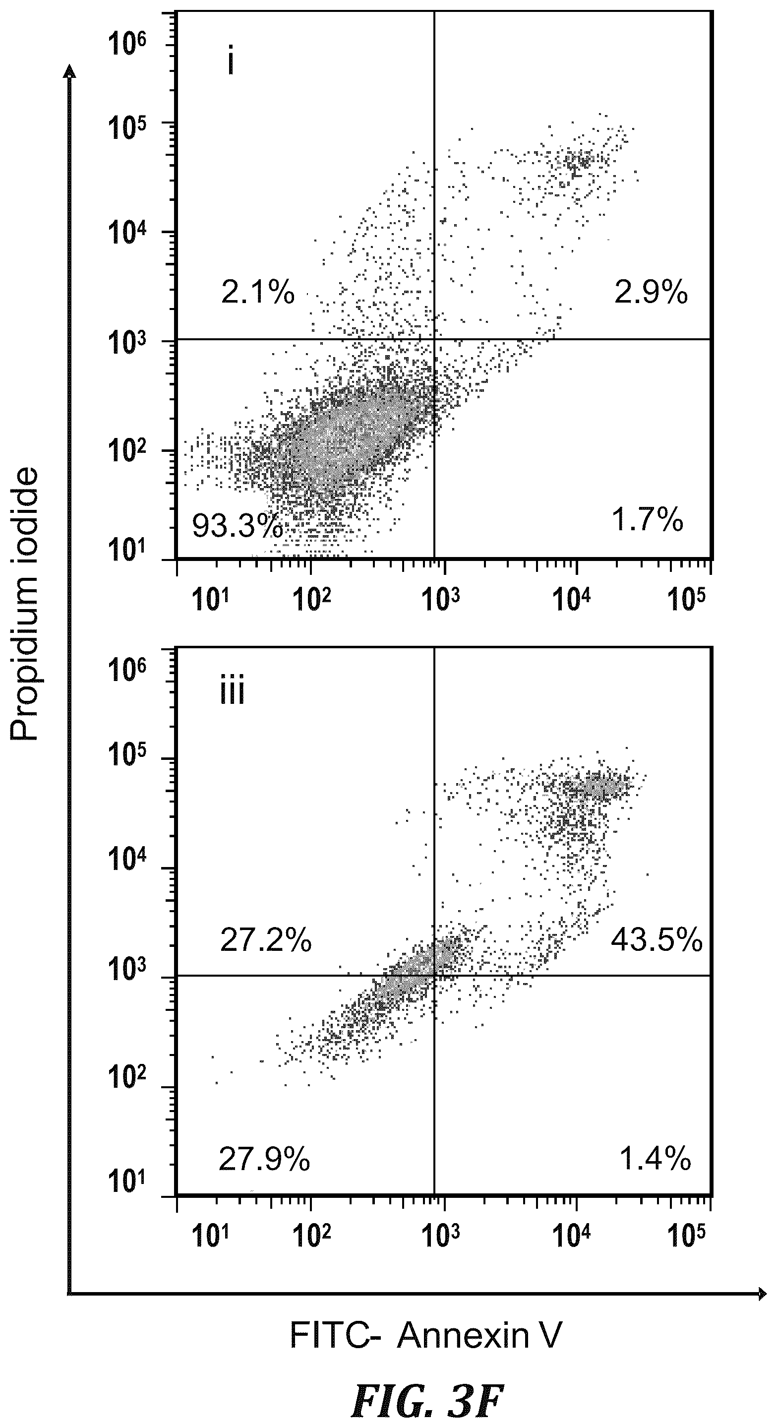 Patent US12377166 Figure 12 – Iron oxide nanoparticle for targeted chemo-immunotherapy