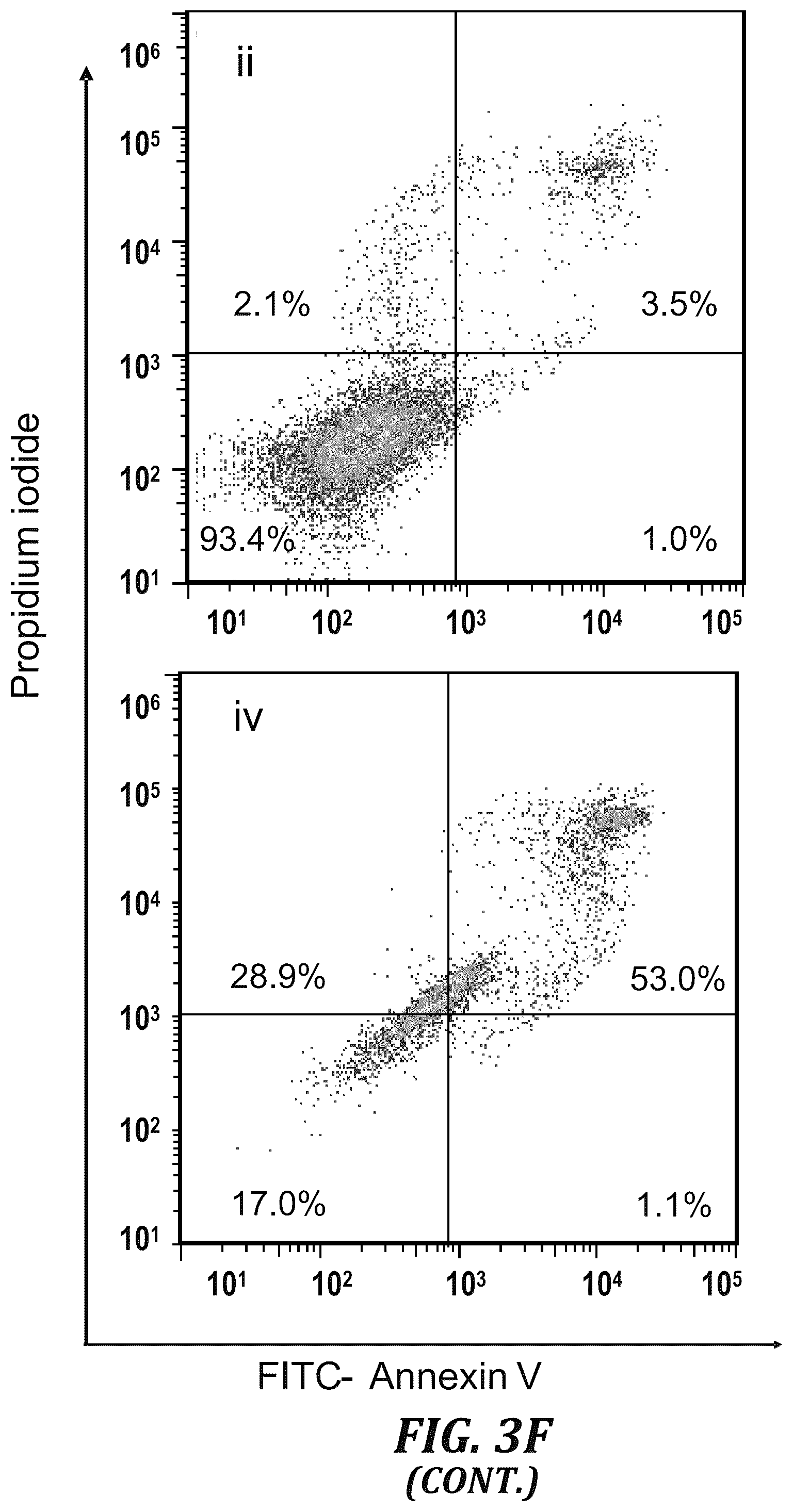 Patent US12377166 Figure 13 – Iron oxide nanoparticle for targeted chemo-immunotherapy
