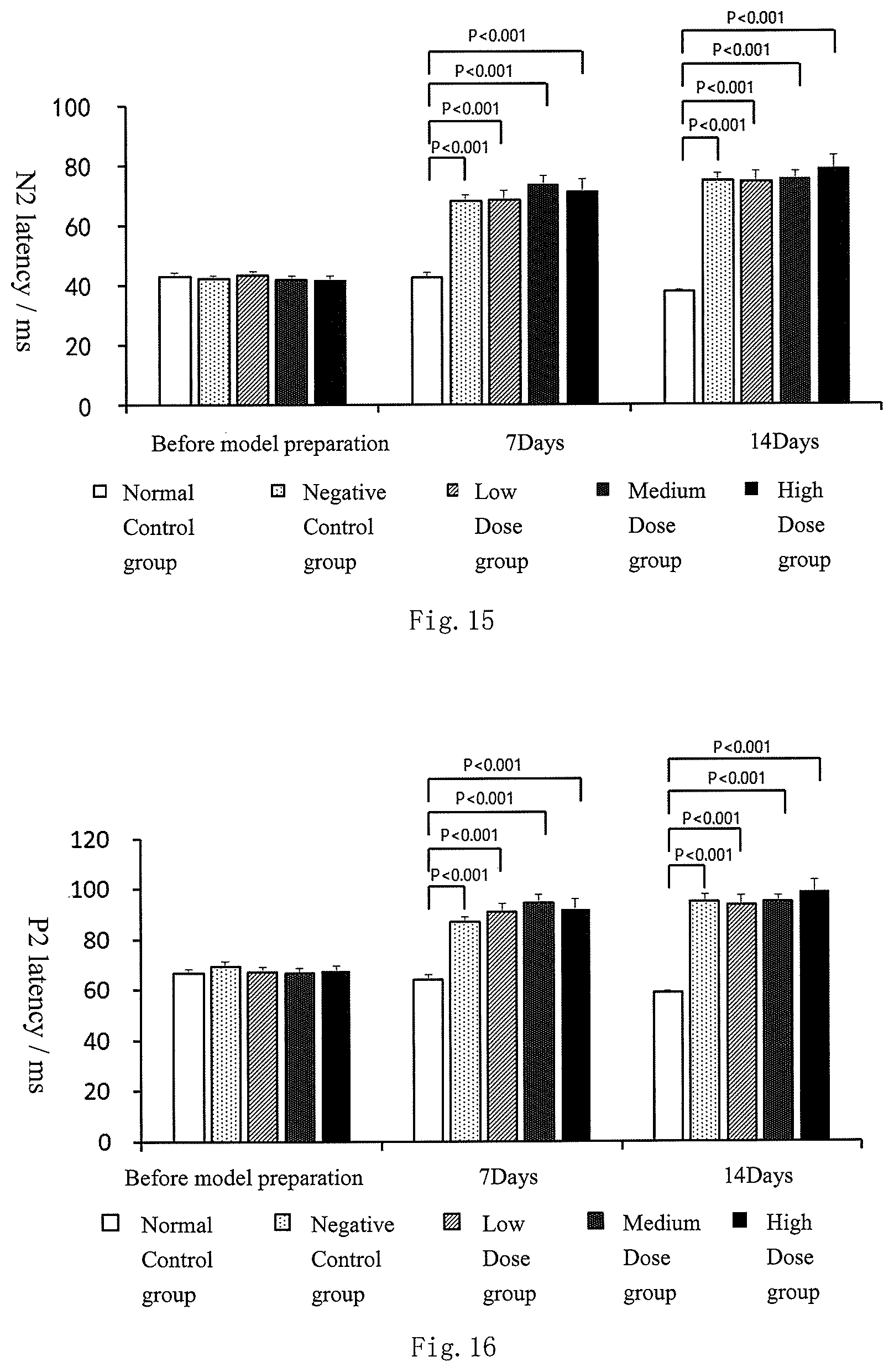 Patent US12377167 Figure 12 – Application of AuCs or substances containing AuCs in the preparation of drugs for preventing and/or treating glaucoma