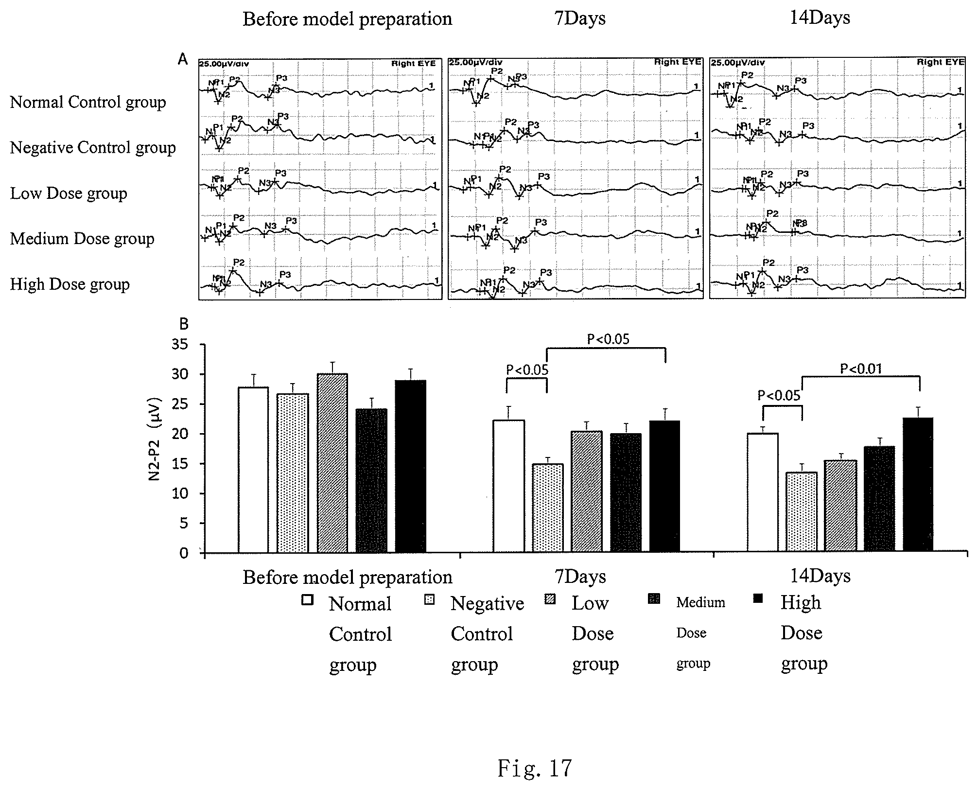 Patent US12377167 Figure 13 – Application of AuCs or substances containing AuCs in the preparation of drugs for preventing and/or treating glaucoma