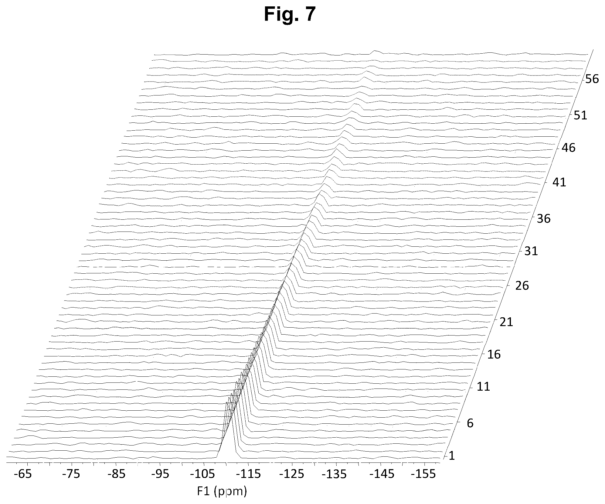 Patent US12377173 Figure 7 – Compositions comprising hyperpolarized probes for H 2 O 2 sensing and methods of using same