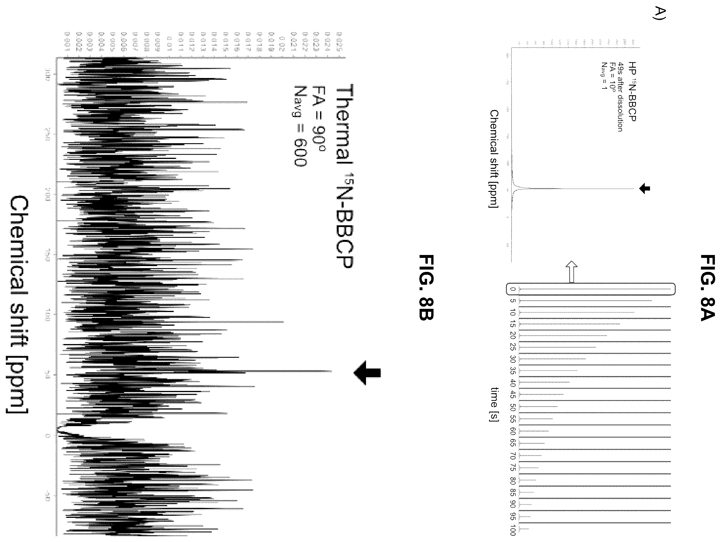 Patent US12377173 Figure 8 – Compositions comprising hyperpolarized probes for H 2 O 2 sensing and methods of using same