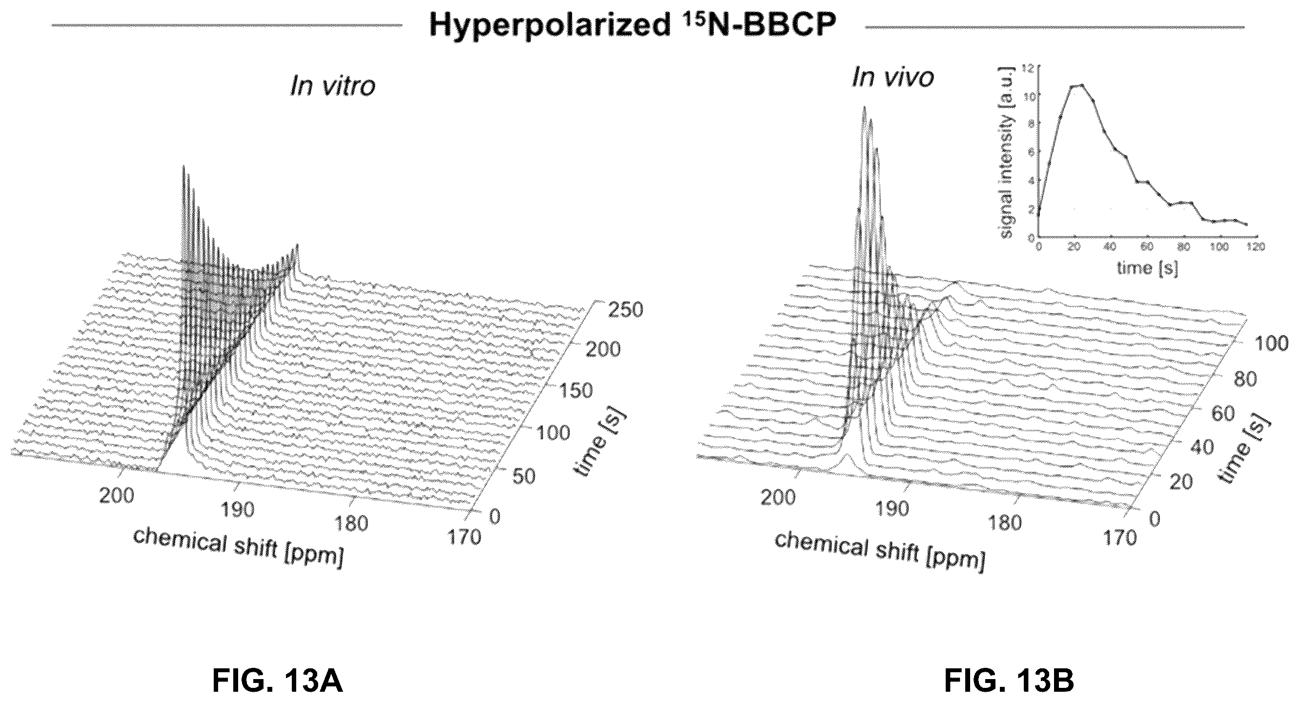 Patent US12377173 Figure 12 – Compositions comprising hyperpolarized probes for H 2 O 2 sensing and methods of using same