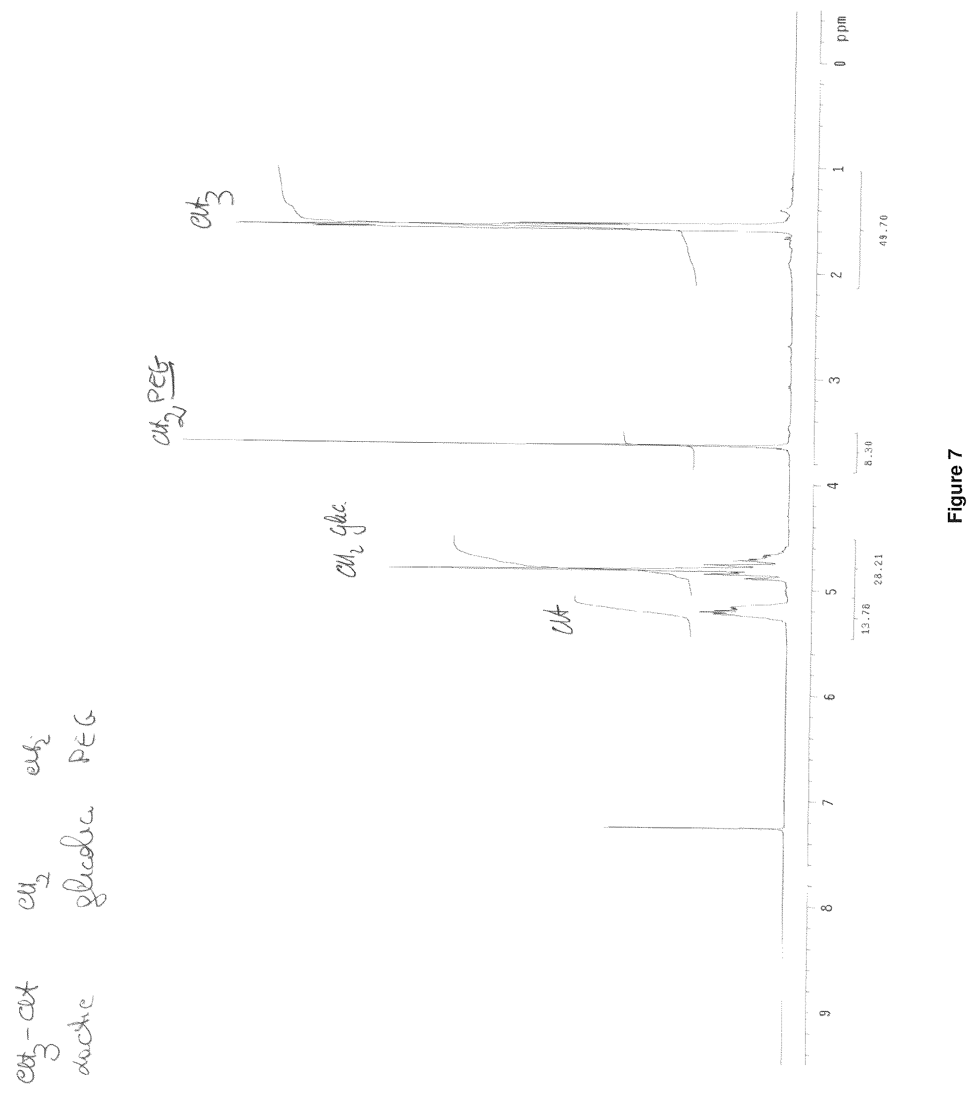 Patent US12377174 Figure 4 – Magnetic nanoparticles functionalized with N-(3,4-dihydroxyphenethyl)dodecanamide, production and use thereof