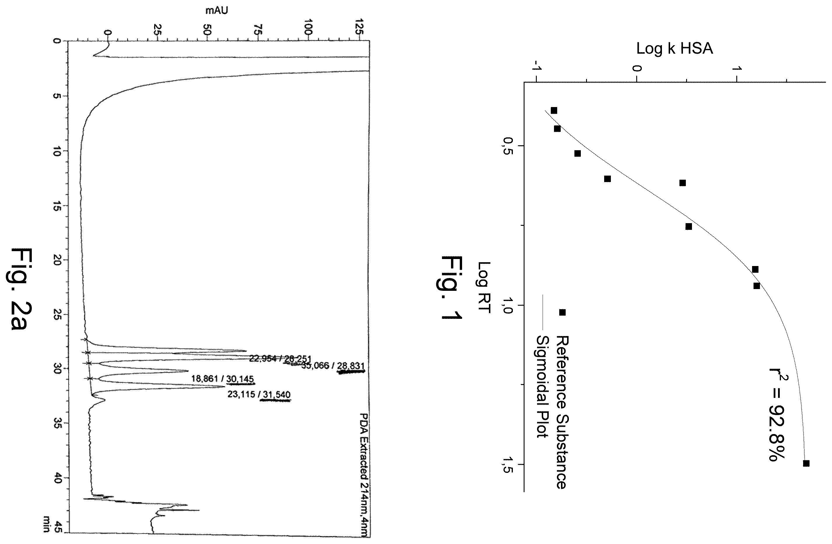 Patent US12377176 Figure 1 – Cancer diagnostic imaging agents