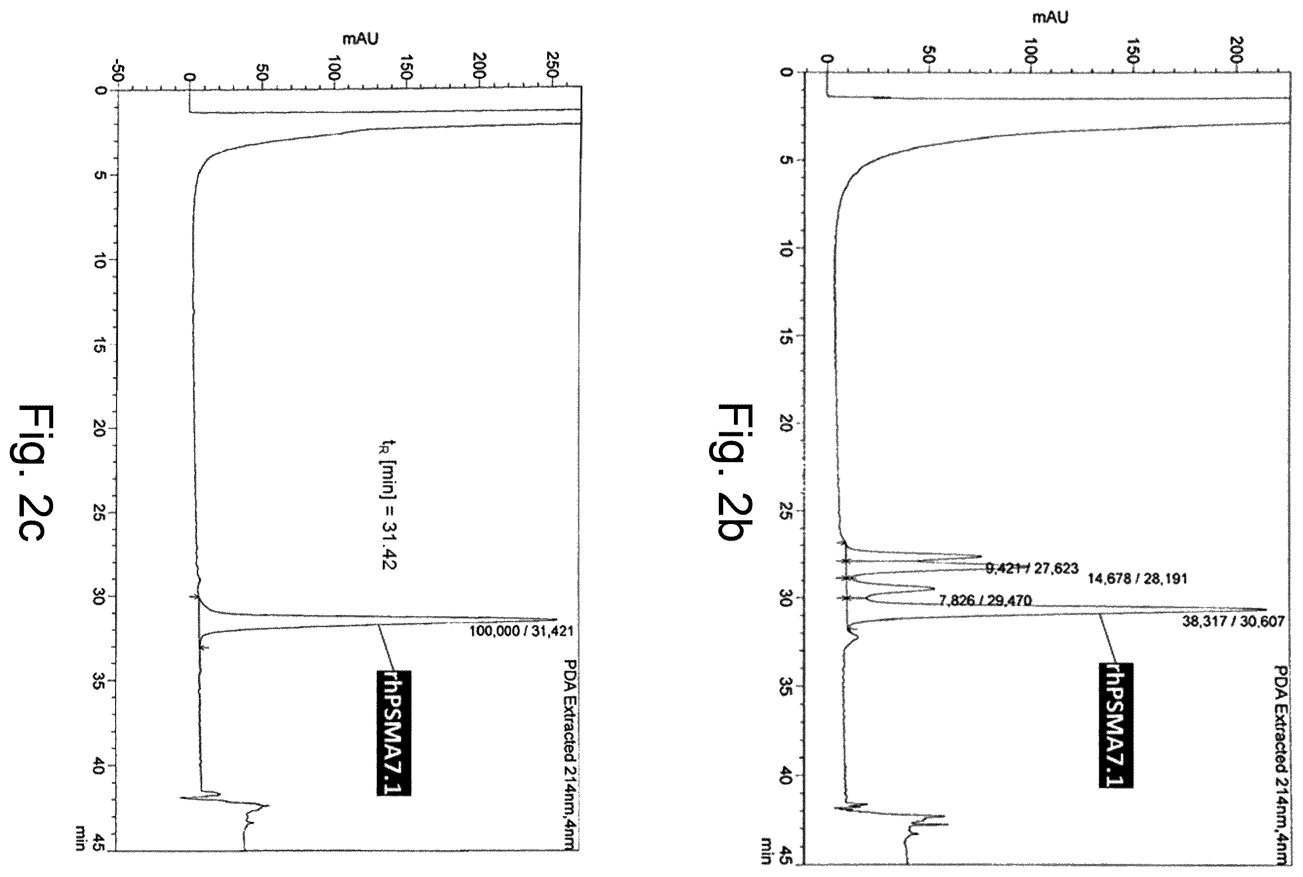Patent US12377176 Figure 2 – Cancer diagnostic imaging agents